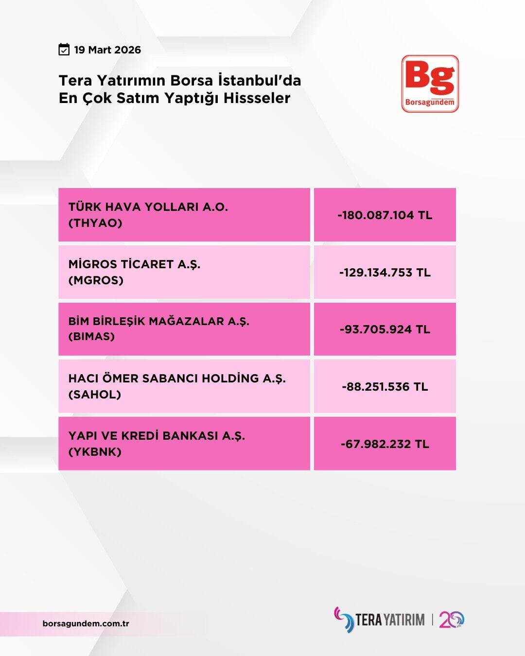 F47E5715 0394 4687 A3Bd 2E24Baca31A0