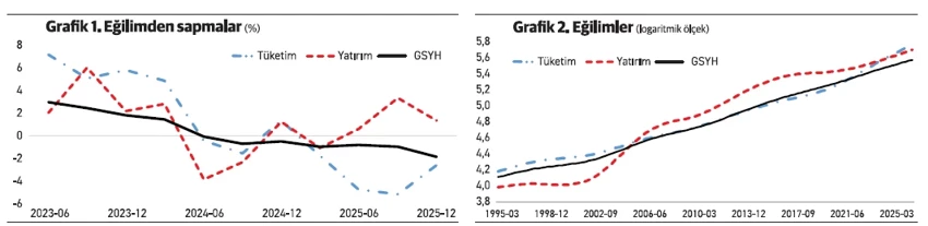 Fö Haber Tablo 03032026