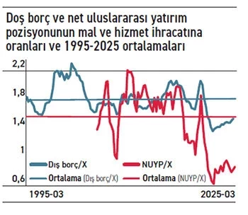 Fö Haber Tablo 10032026