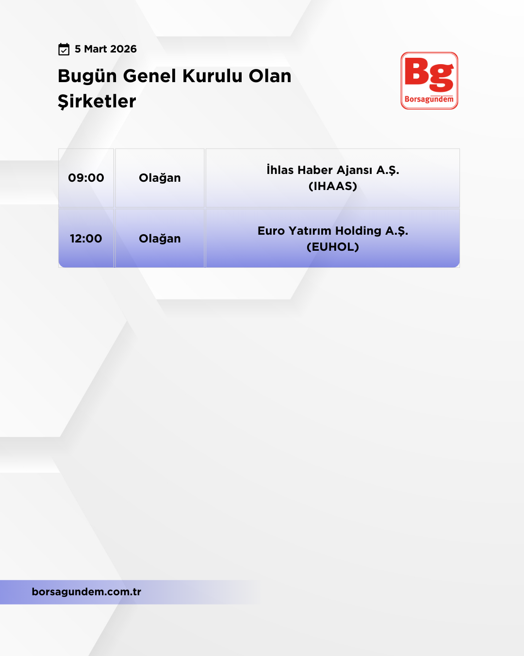 Genel Kurul 05032026