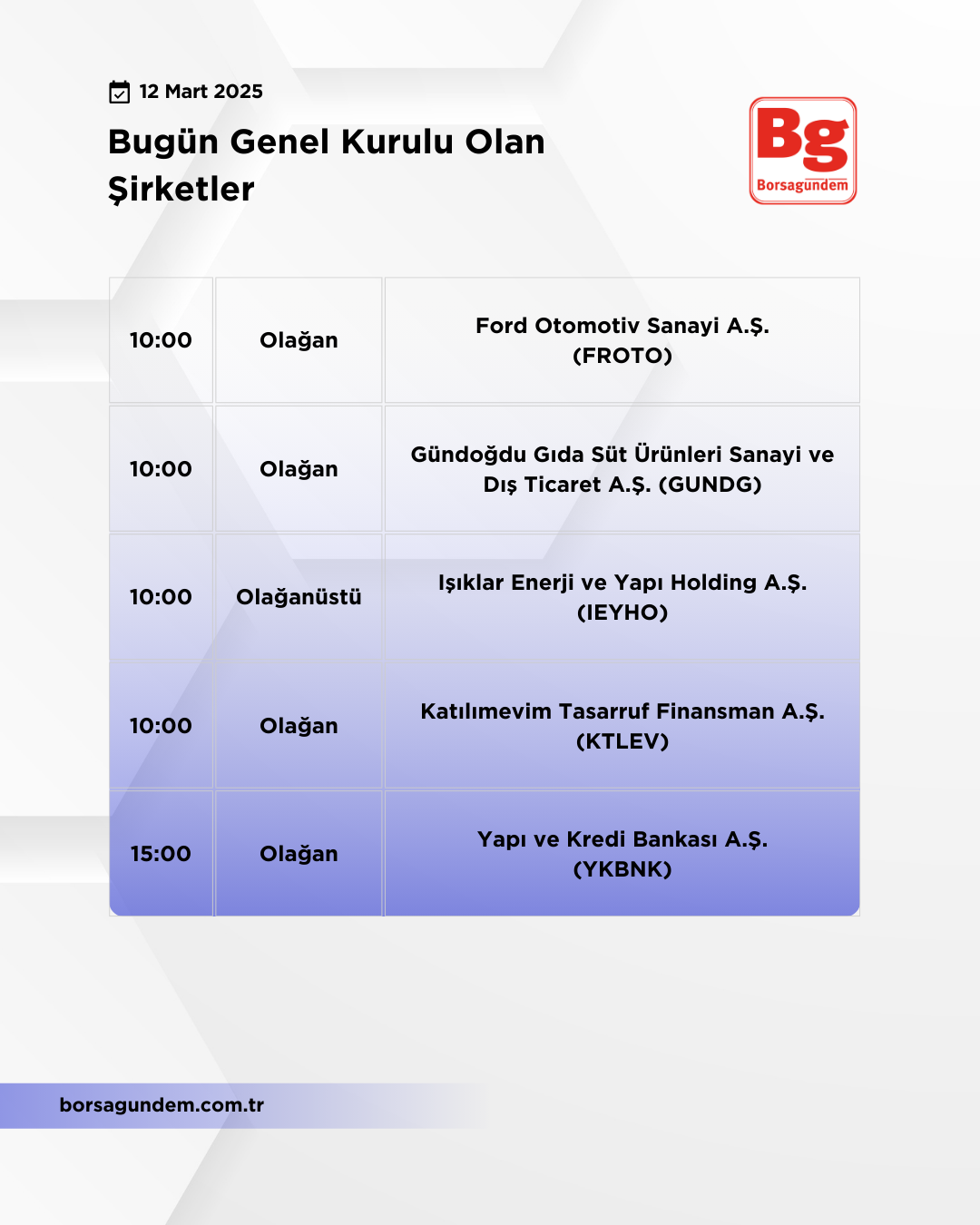 Genel Kurul 12032026