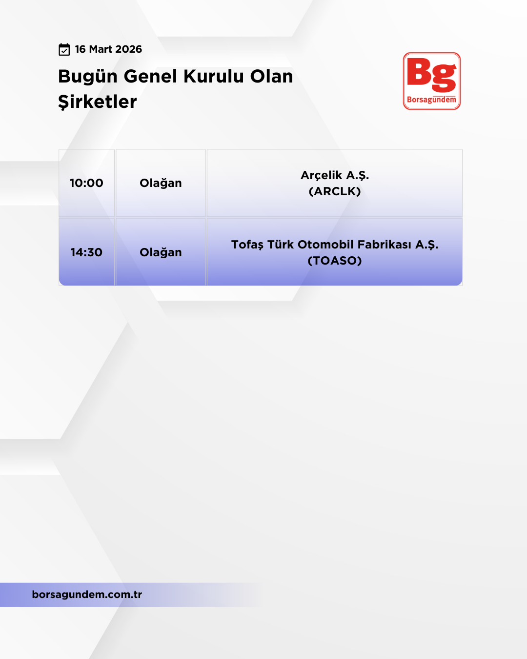 Genel Kurul 16032026