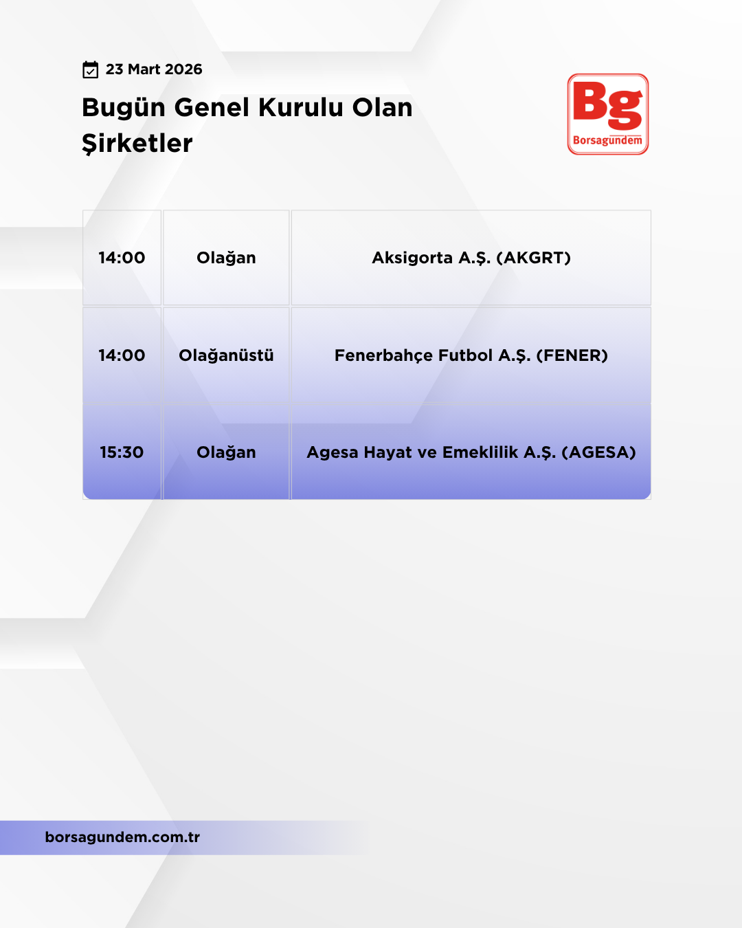 Genel Kurul 23032026