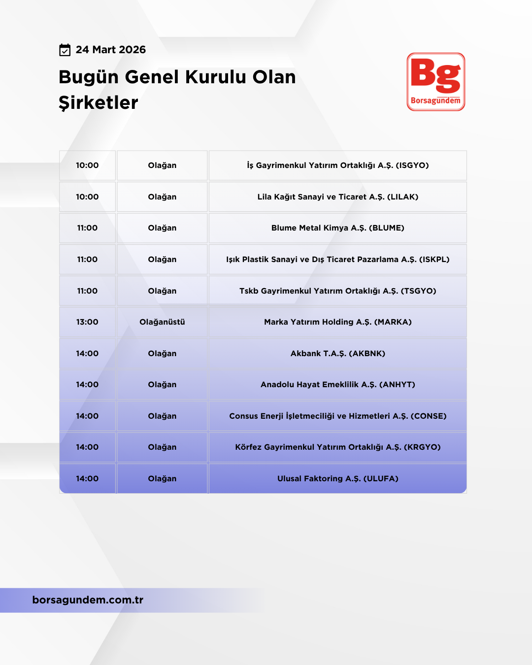 Genel Kurul 24032026