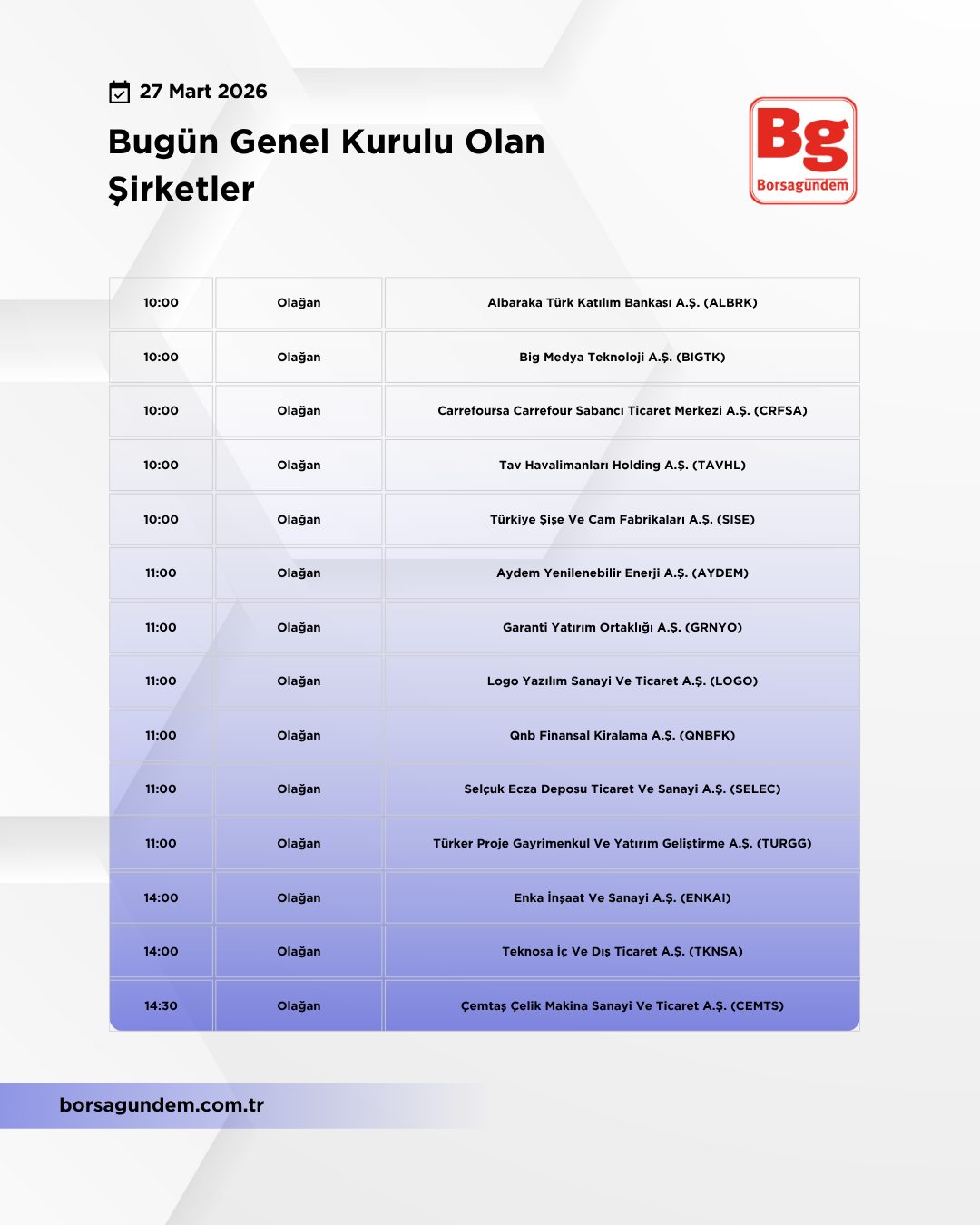 Genel Kurul 27032026