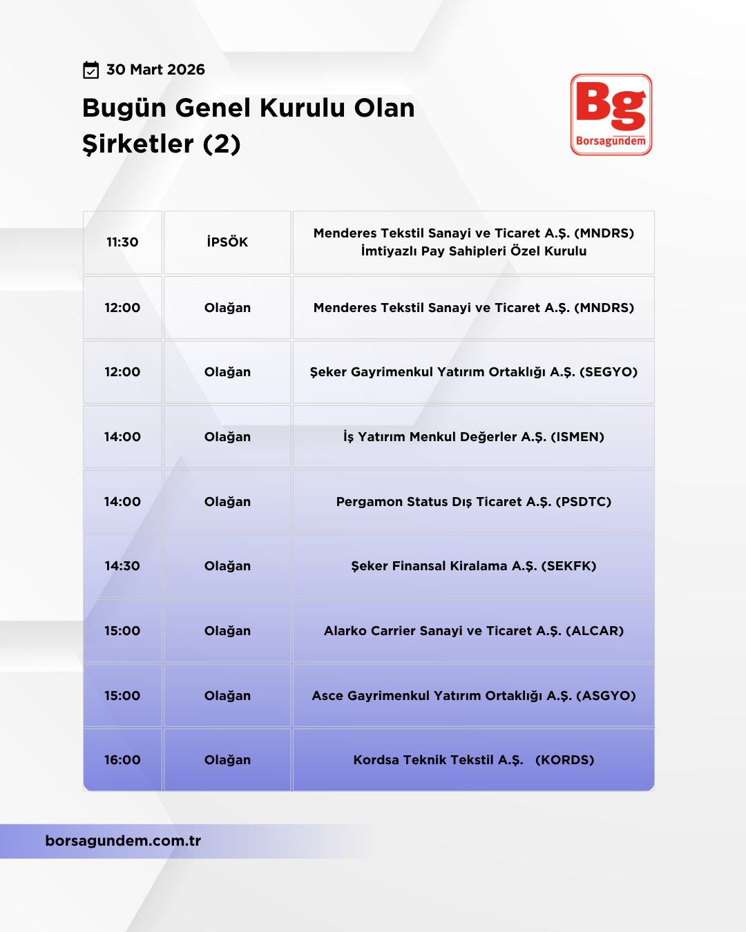 Genel Kurul 30032026 2