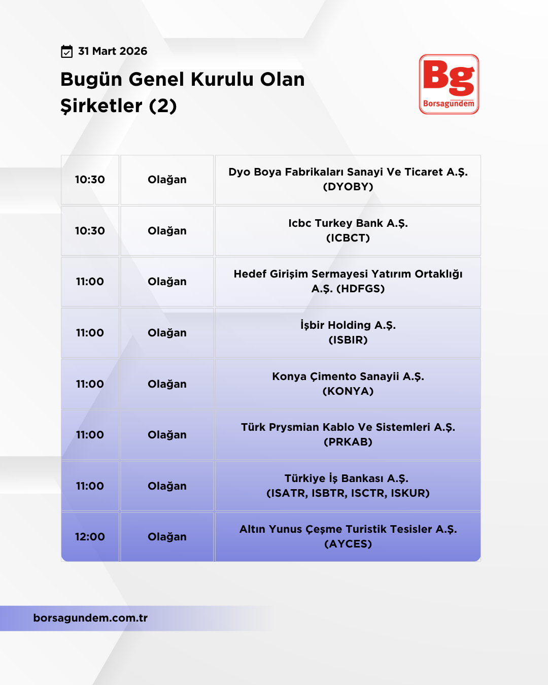 Genel Kurul 31032026 2