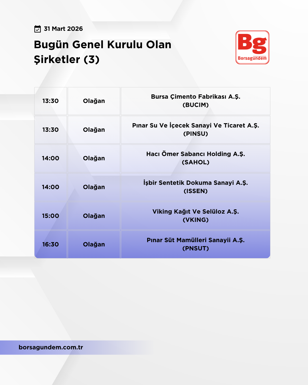 Genel Kurul 31032026 3