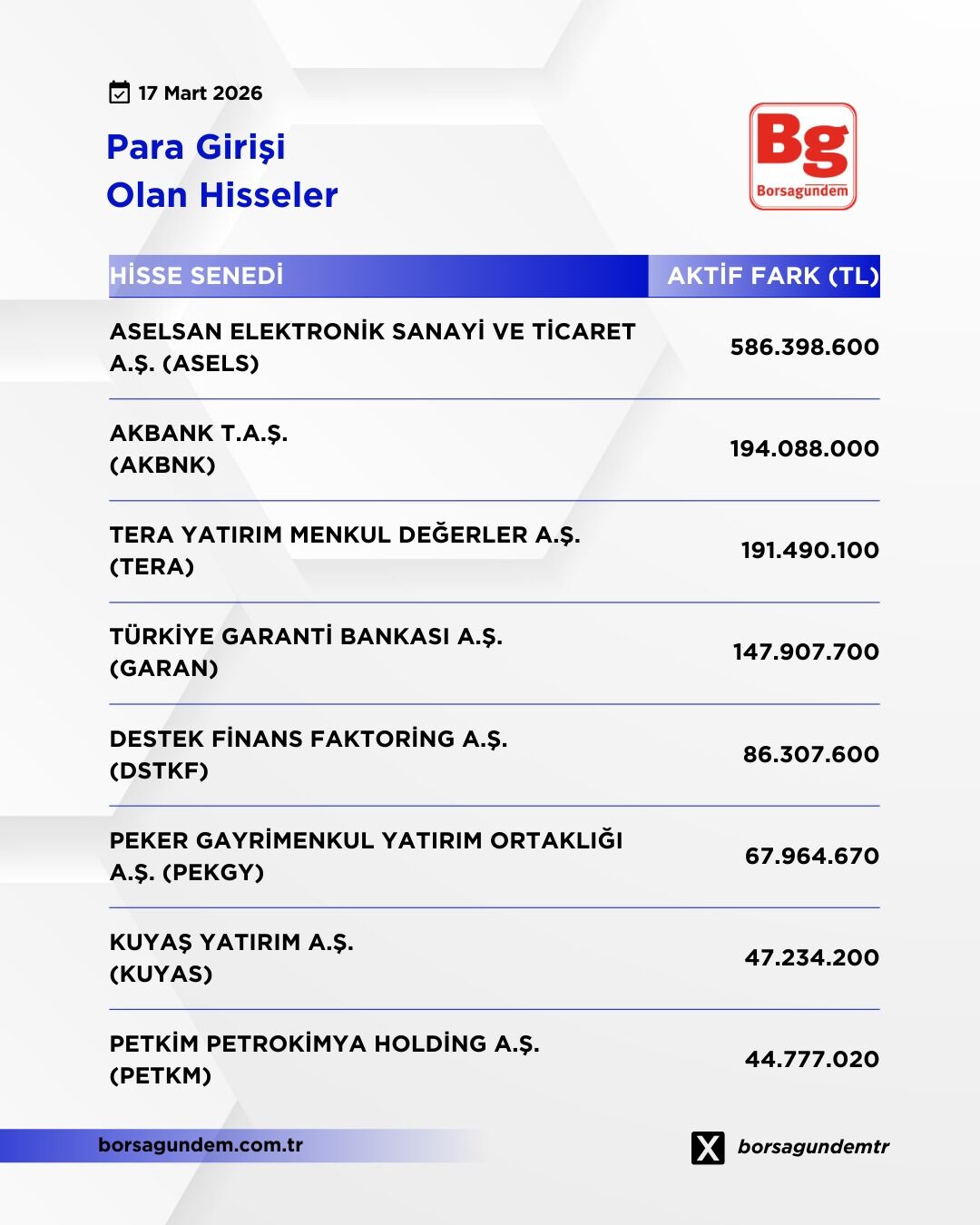 Gi̇ri̇şçikiş (1)