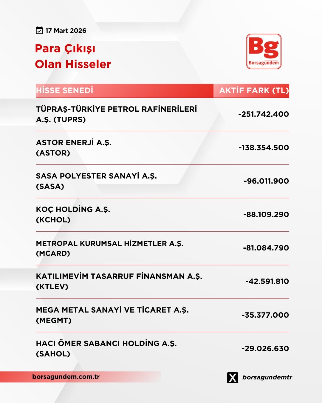 Gi̇ri̇şçikiş (2)