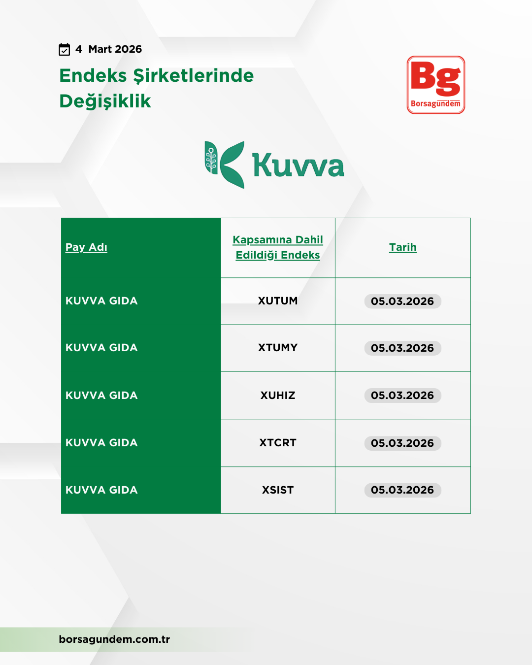 Kap Kuvva 04032026-1