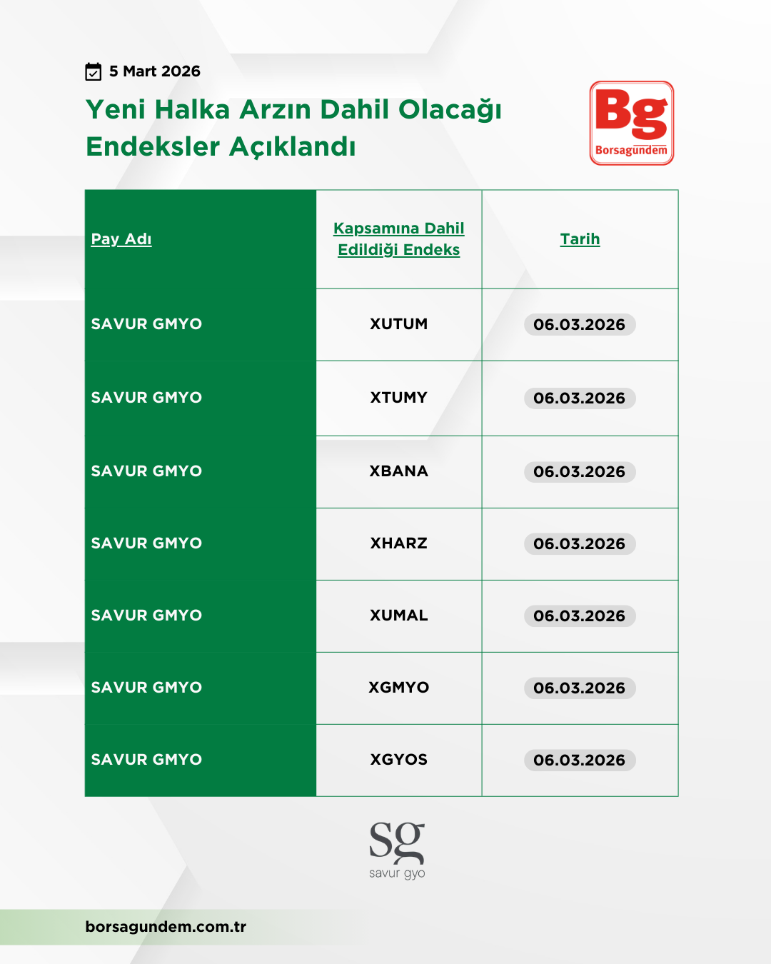 Kap Savur 05032026-1