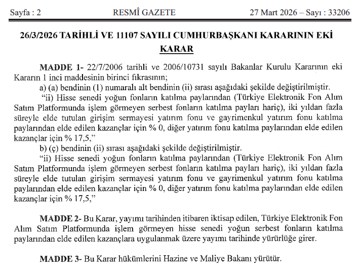 Resmi Gazete Fon 27032026
