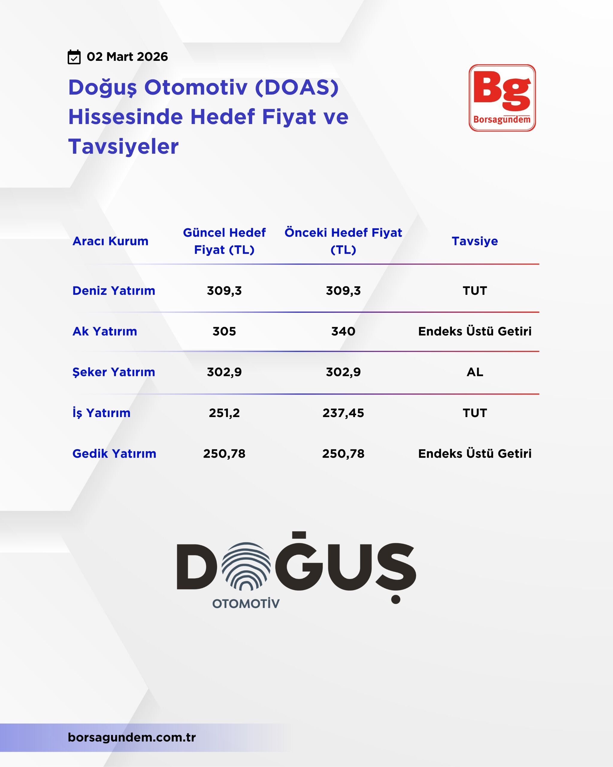 Whatsapp Image 2026 03 02 At 11.51.53