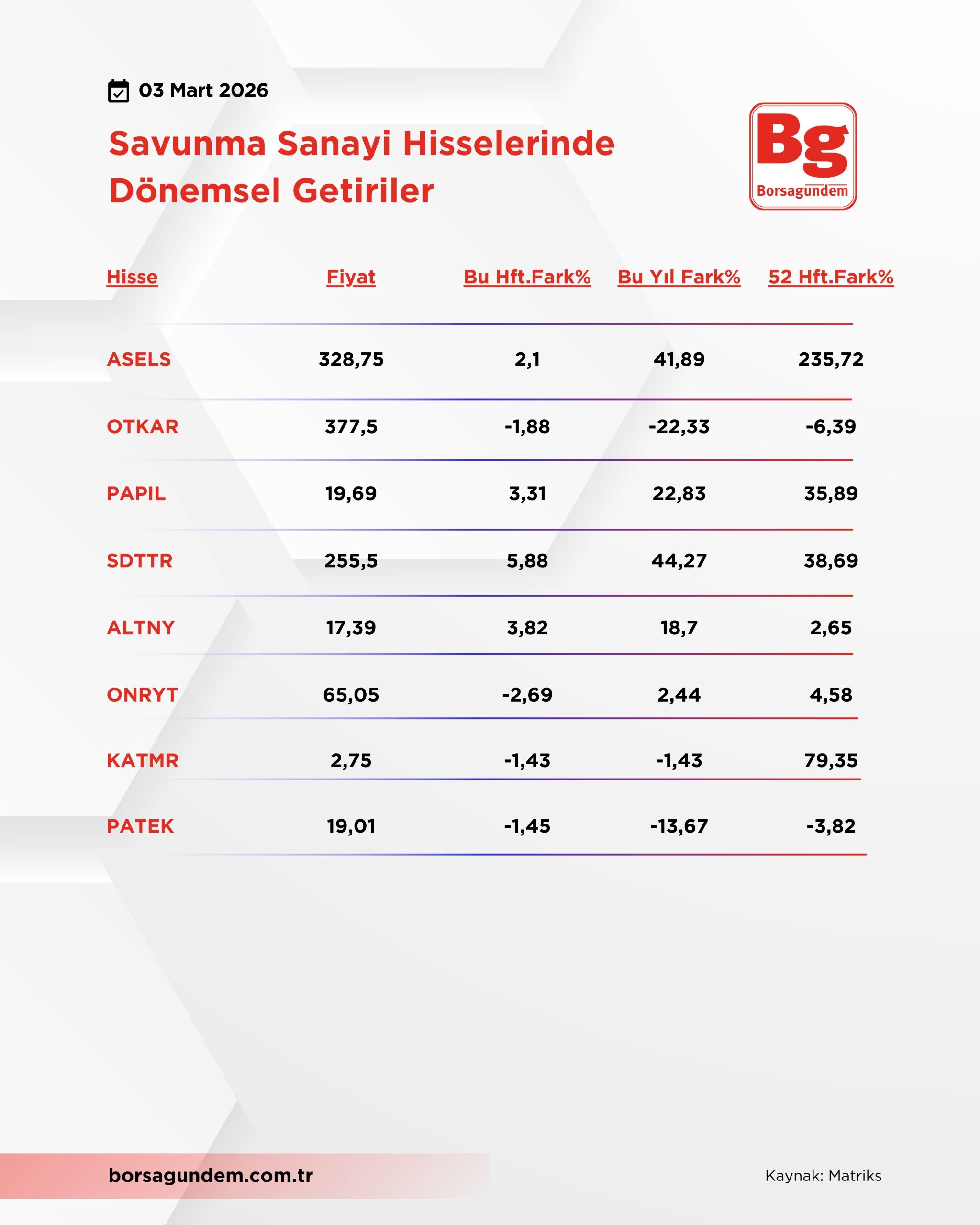 Whatsapp Image 2026 03 03 At 11.27.59