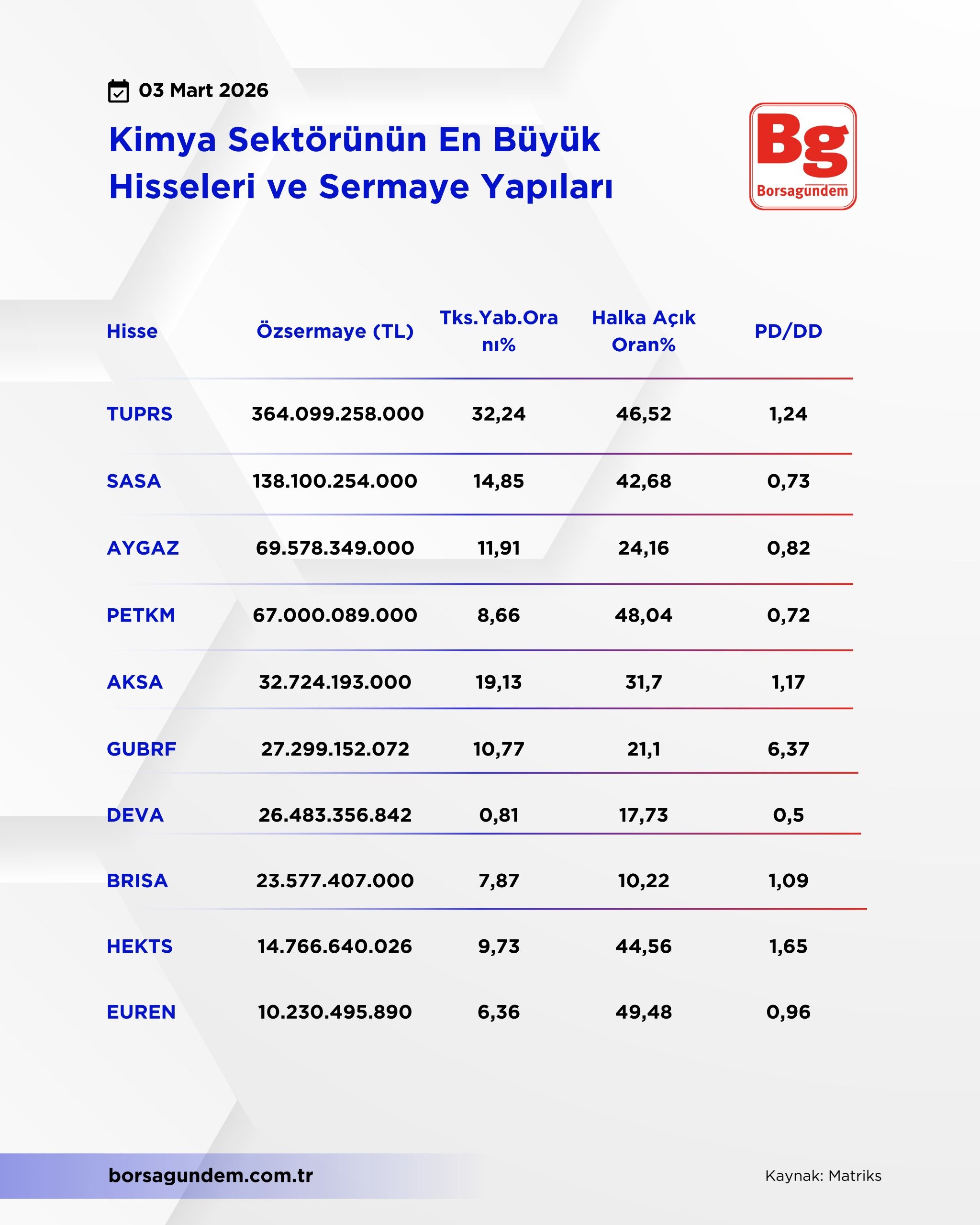 Whatsapp Image 2026 03 03 At 15.48.31