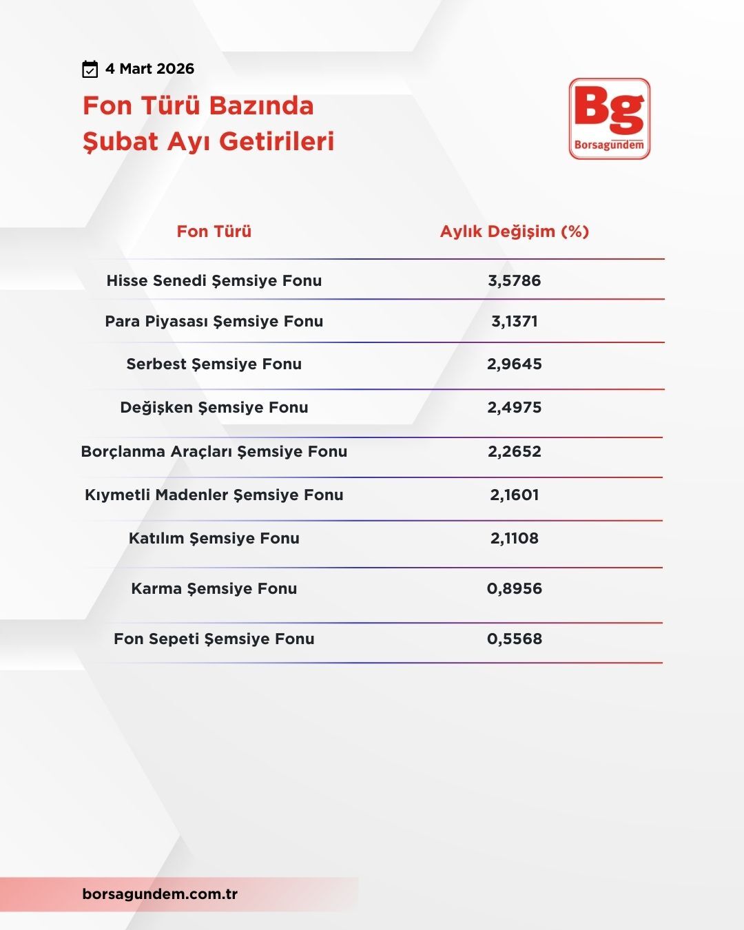 Whatsapp Image 2026 03 04 At 11.19.43 (1)