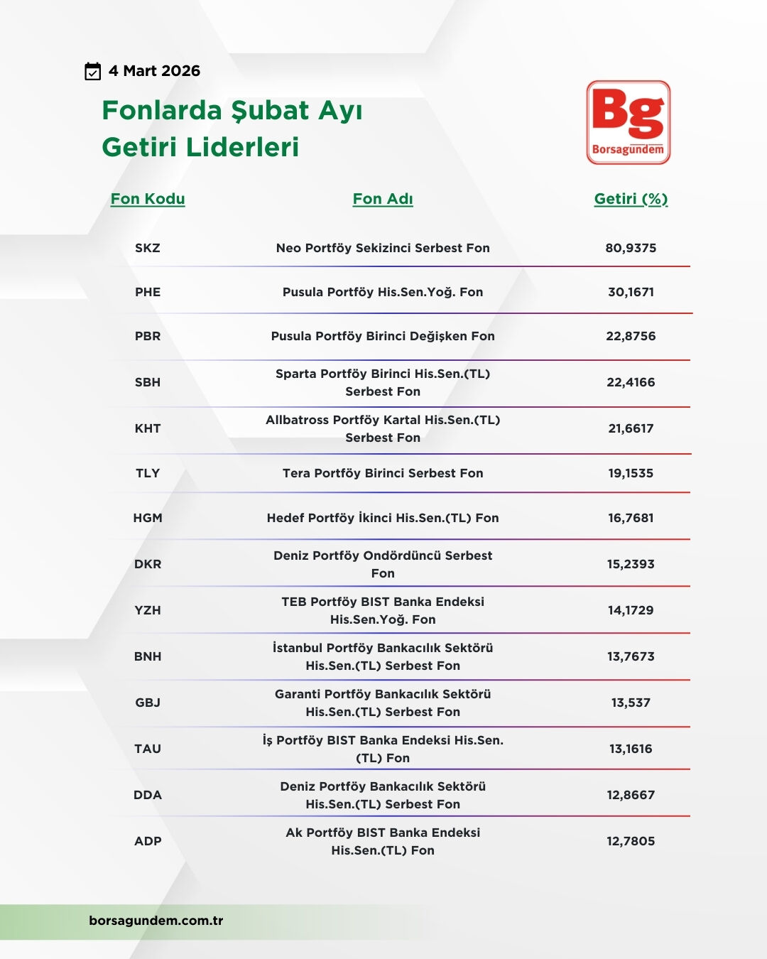 Whatsapp Image 2026 03 04 At 11.19.43