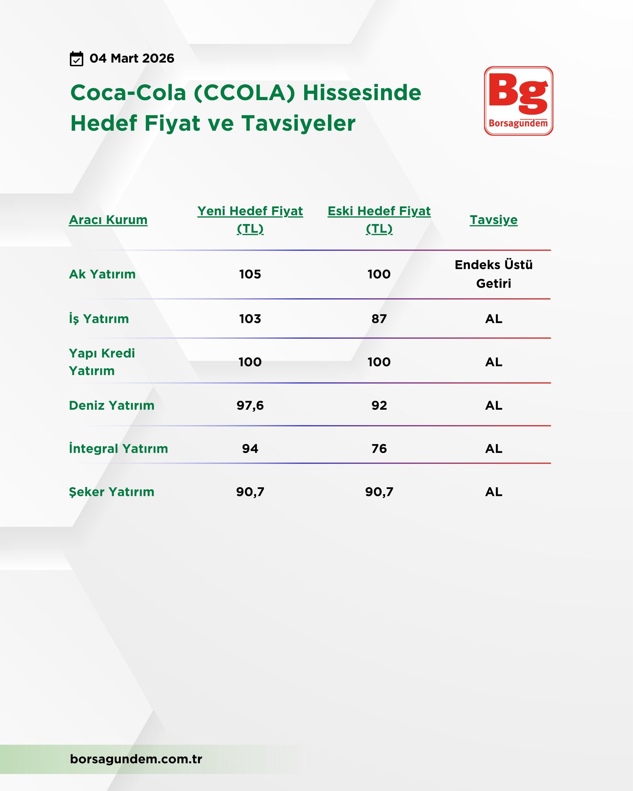 Whatsapp Image 2026 03 04 At 12.36.38