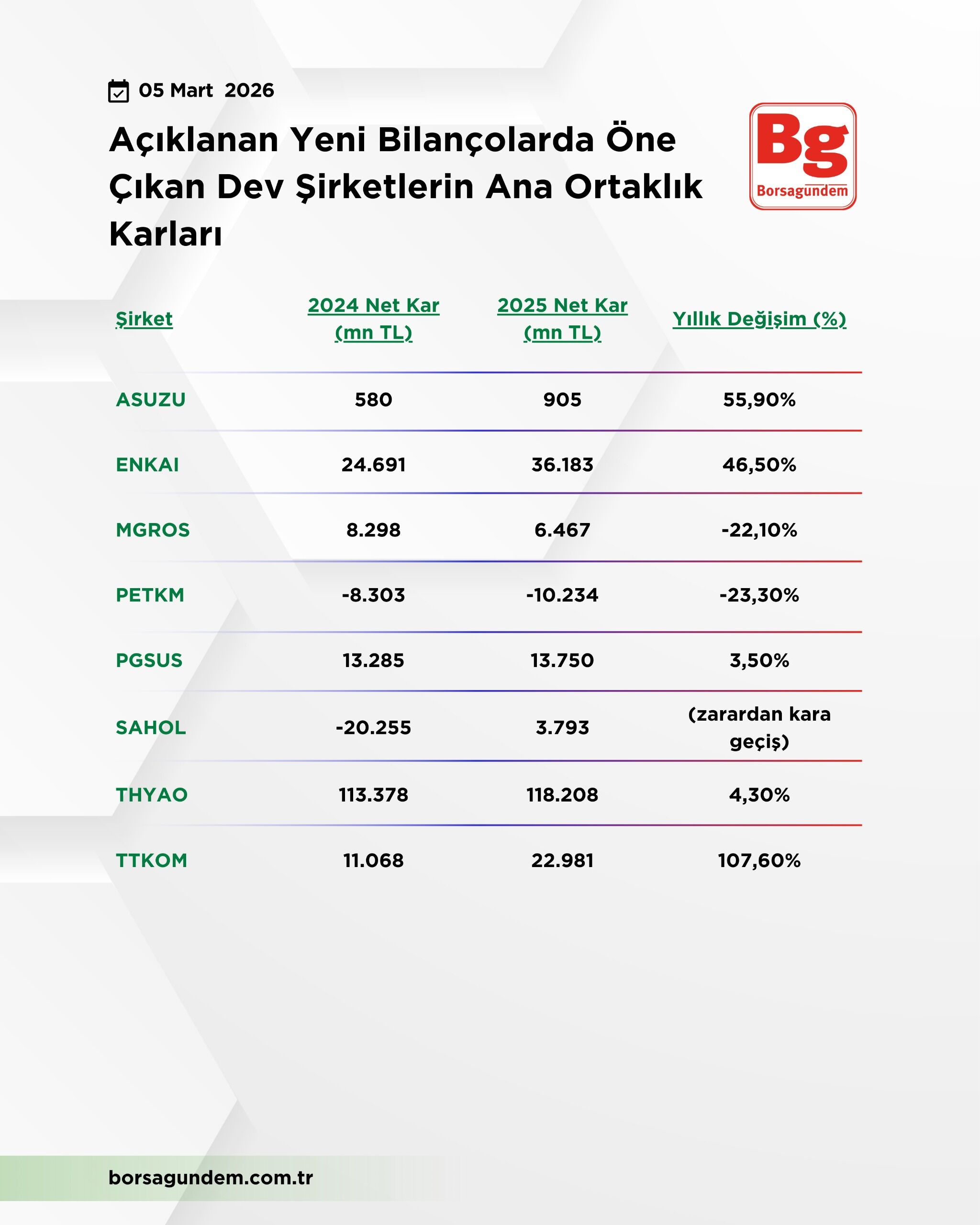 Whatsapp Image 2026 03 05 At 11.16.40