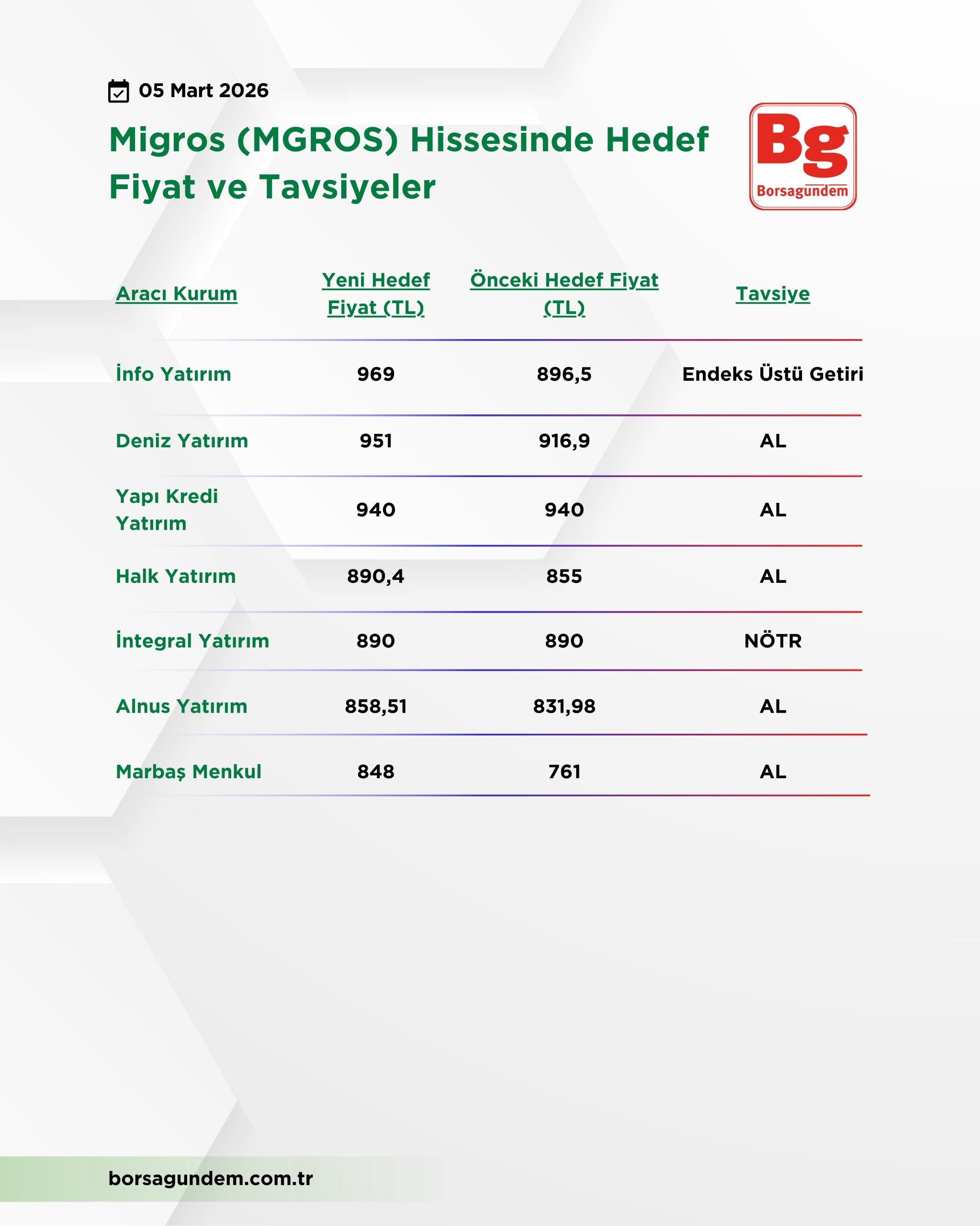 Whatsapp Image 2026 03 05 At 12.44.23