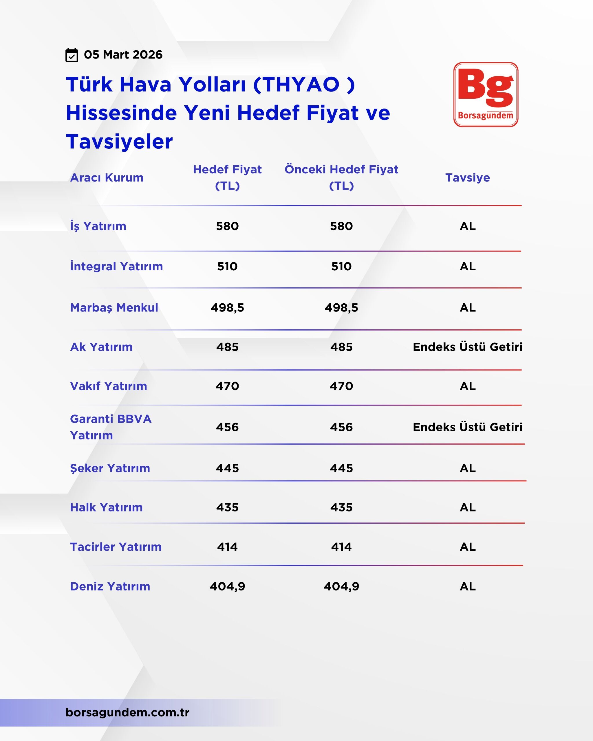 Whatsapp Image 2026 03 05 At 13.32.13