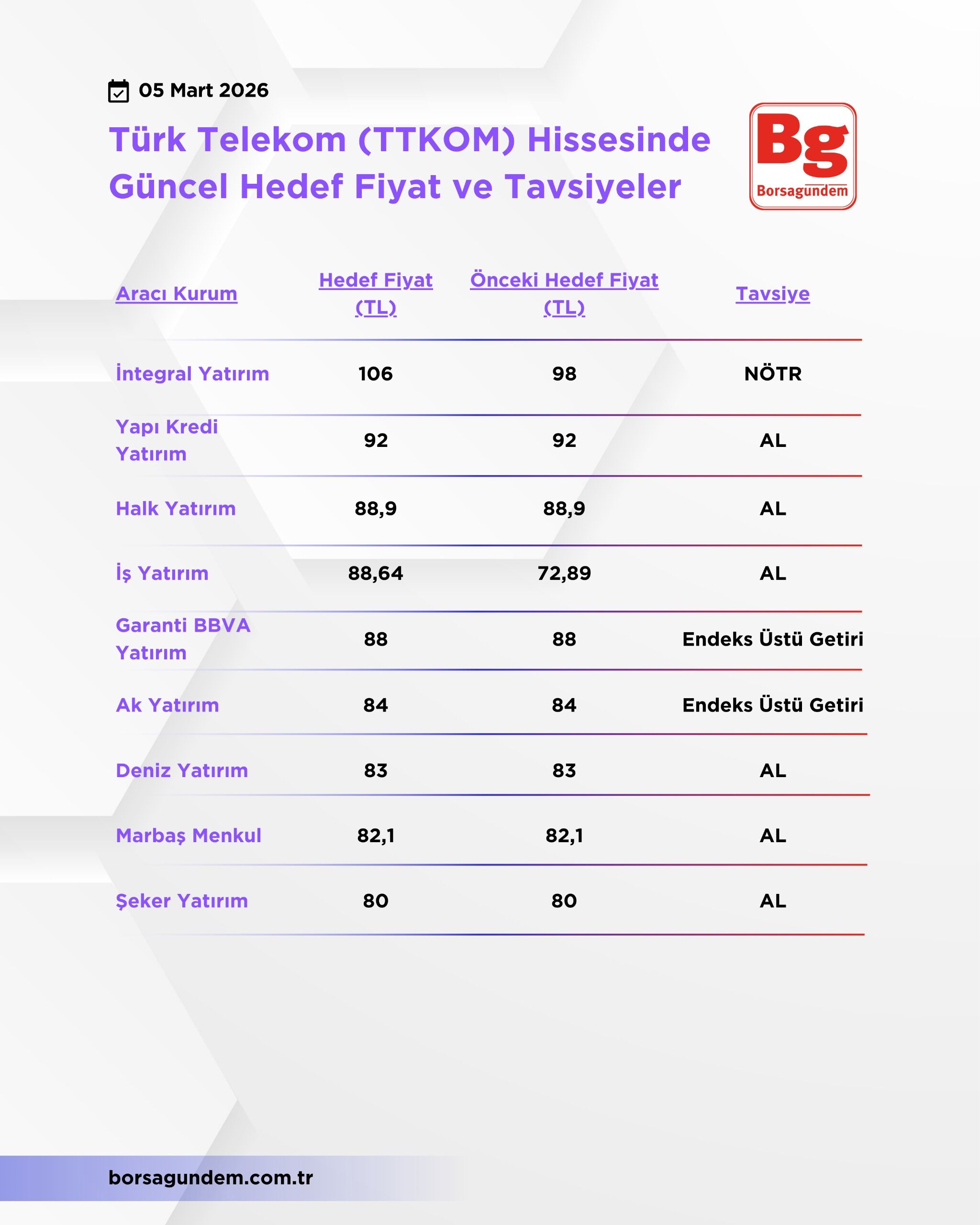 Whatsapp Image 2026 03 05 At 13.34.18