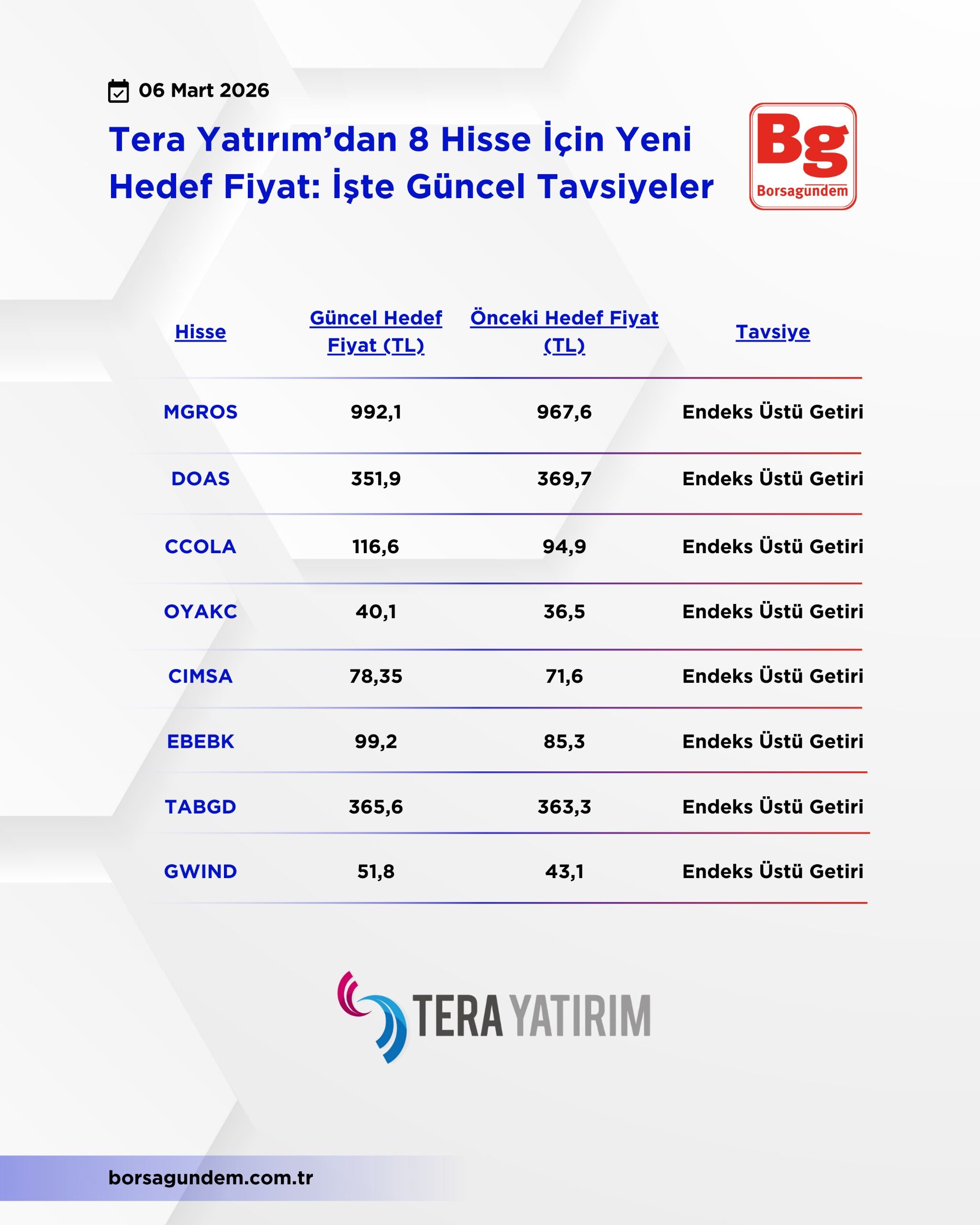 Whatsapp Image 2026 03 06 At 12.08.03