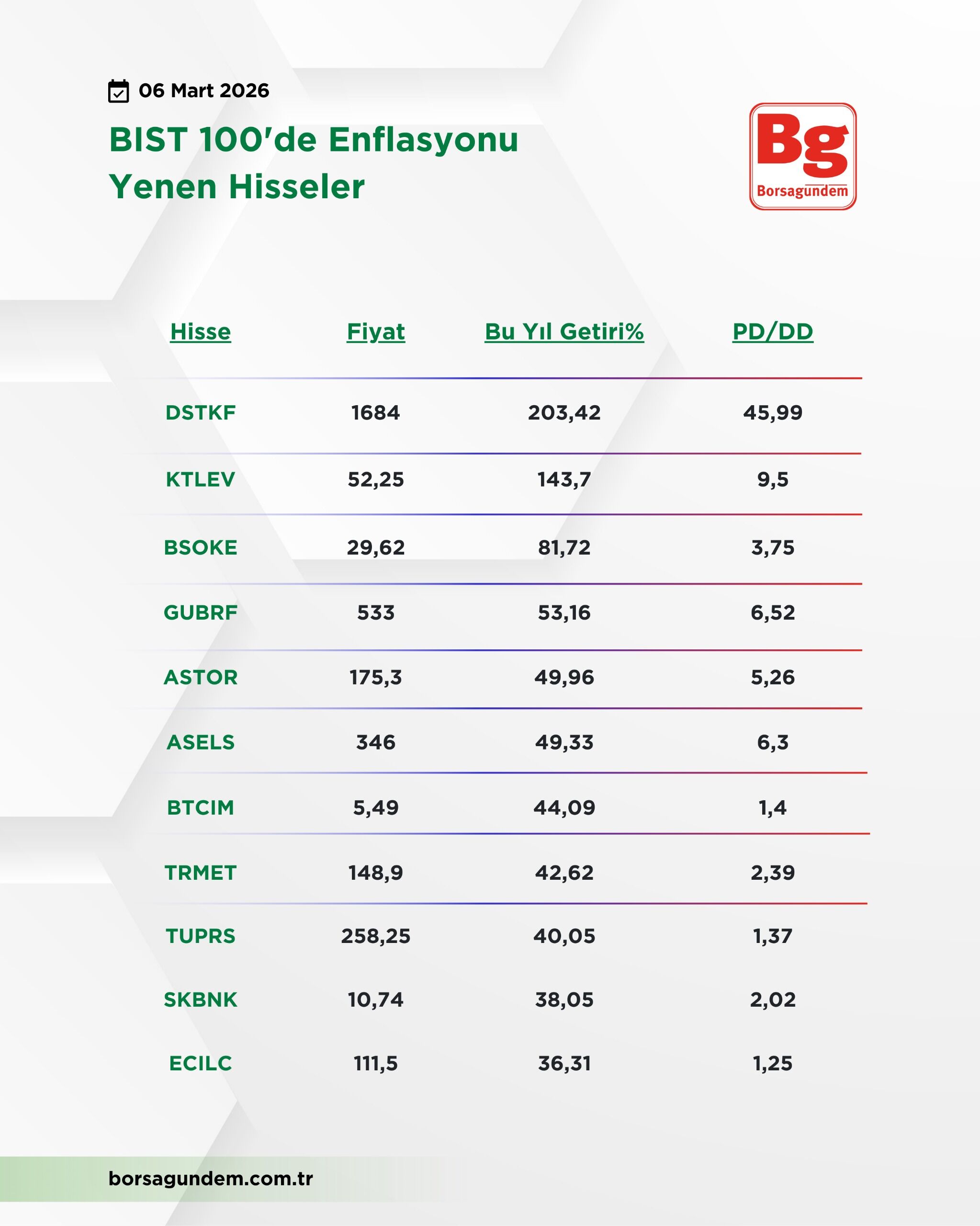 Whatsapp Image 2026 03 06 At 13.33.25