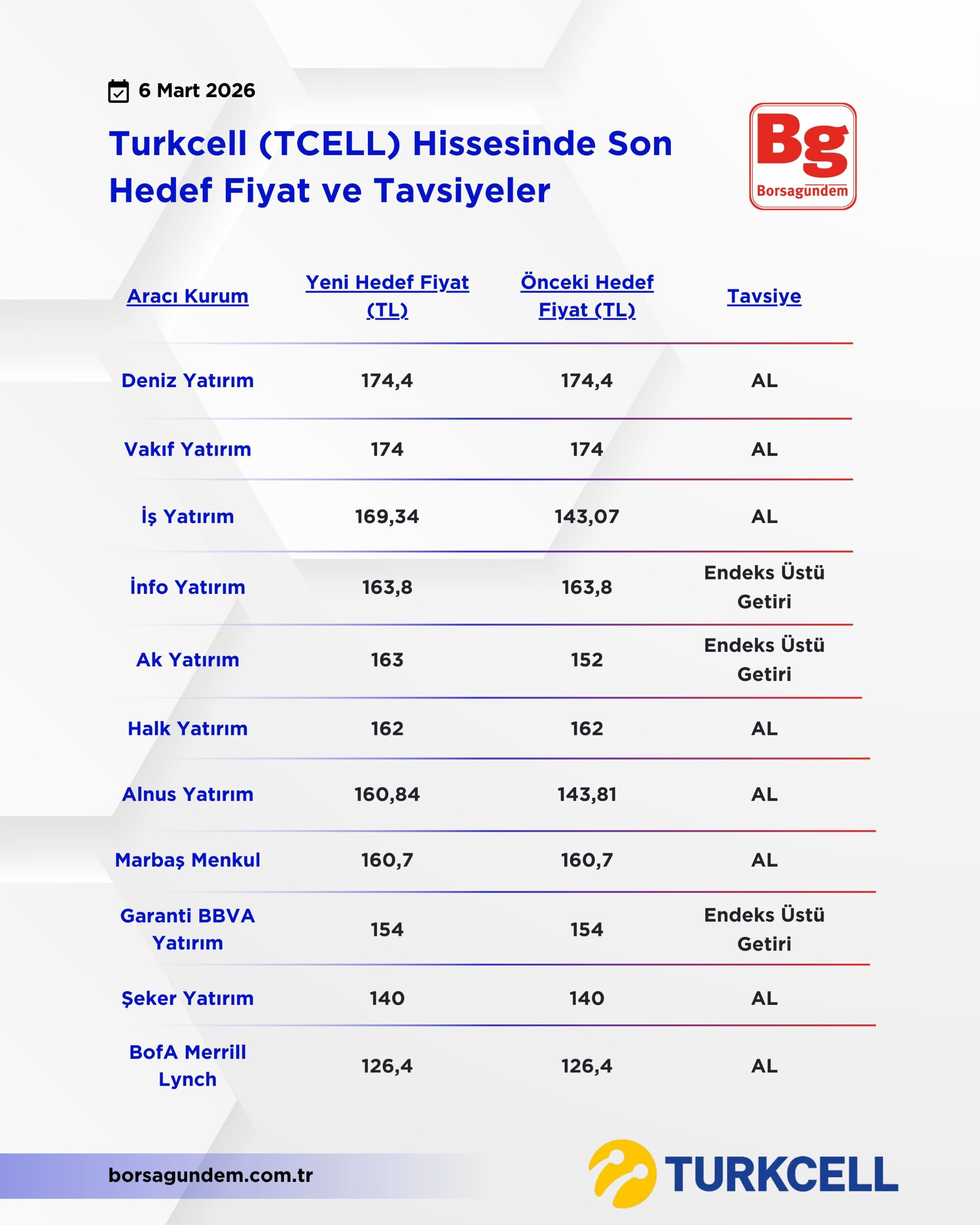 Whatsapp Image 2026 03 06 At 13.59.54