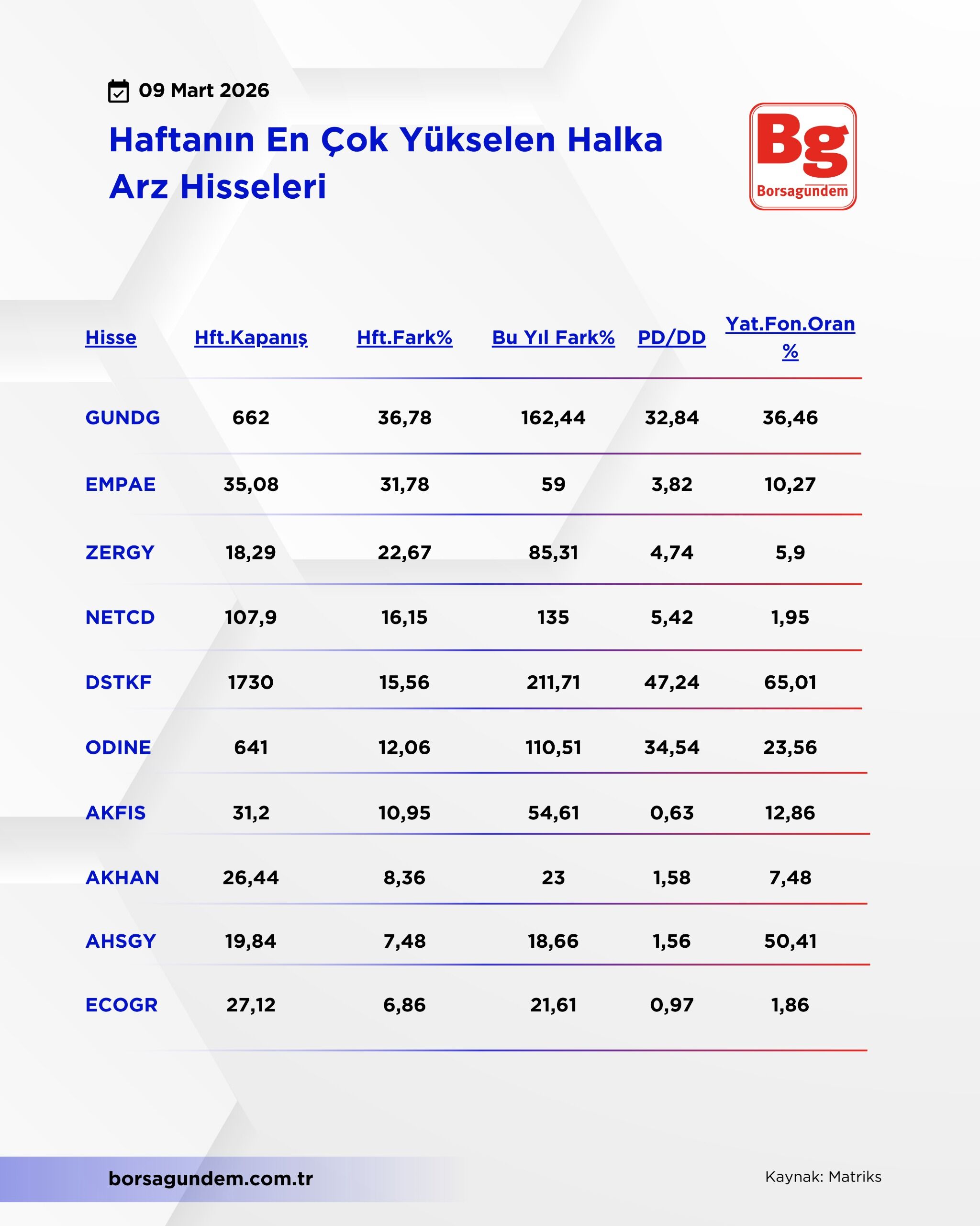 Whatsapp Image 2026 03 09 At 13.37.03