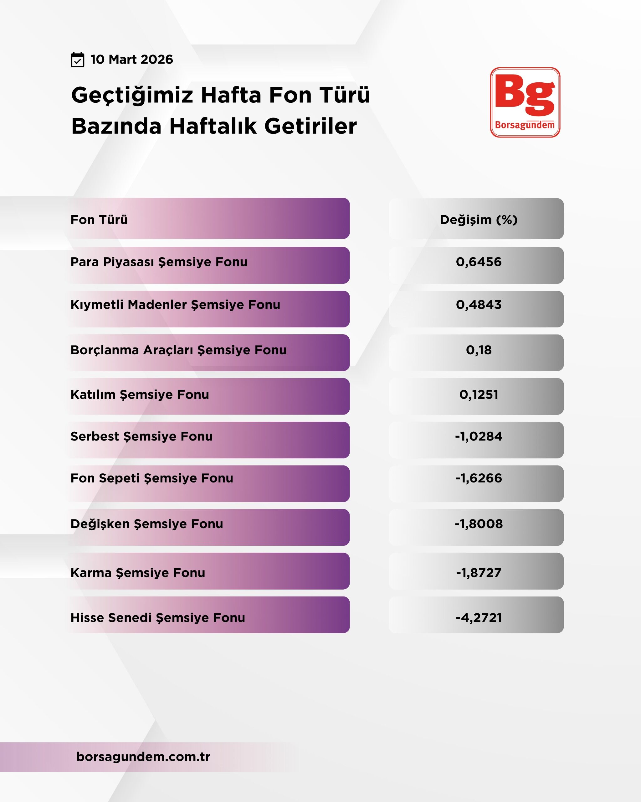 Whatsapp Image 2026 03 10 At 11.01.03