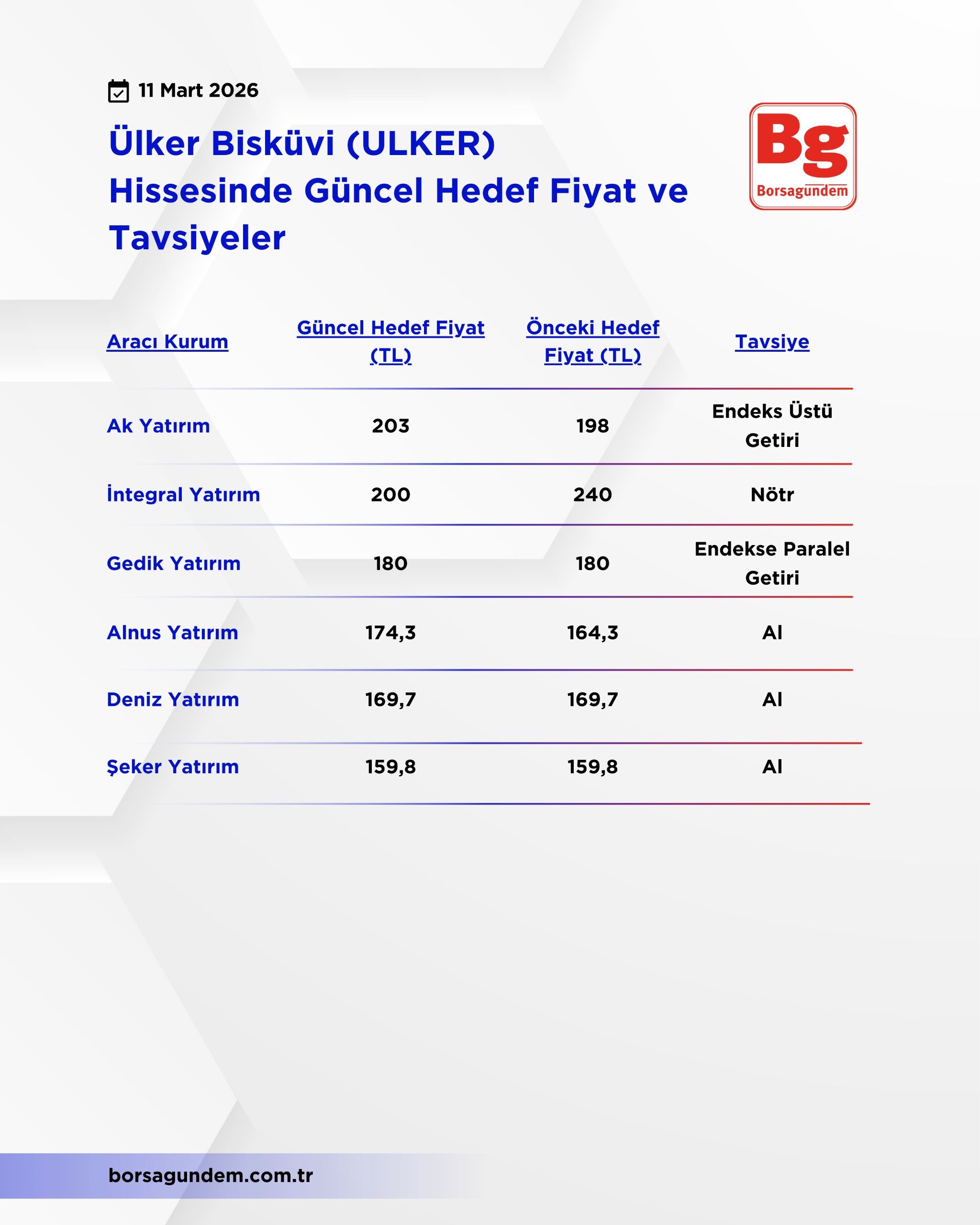 Whatsapp Image 2026 03 11 At 14.08.43