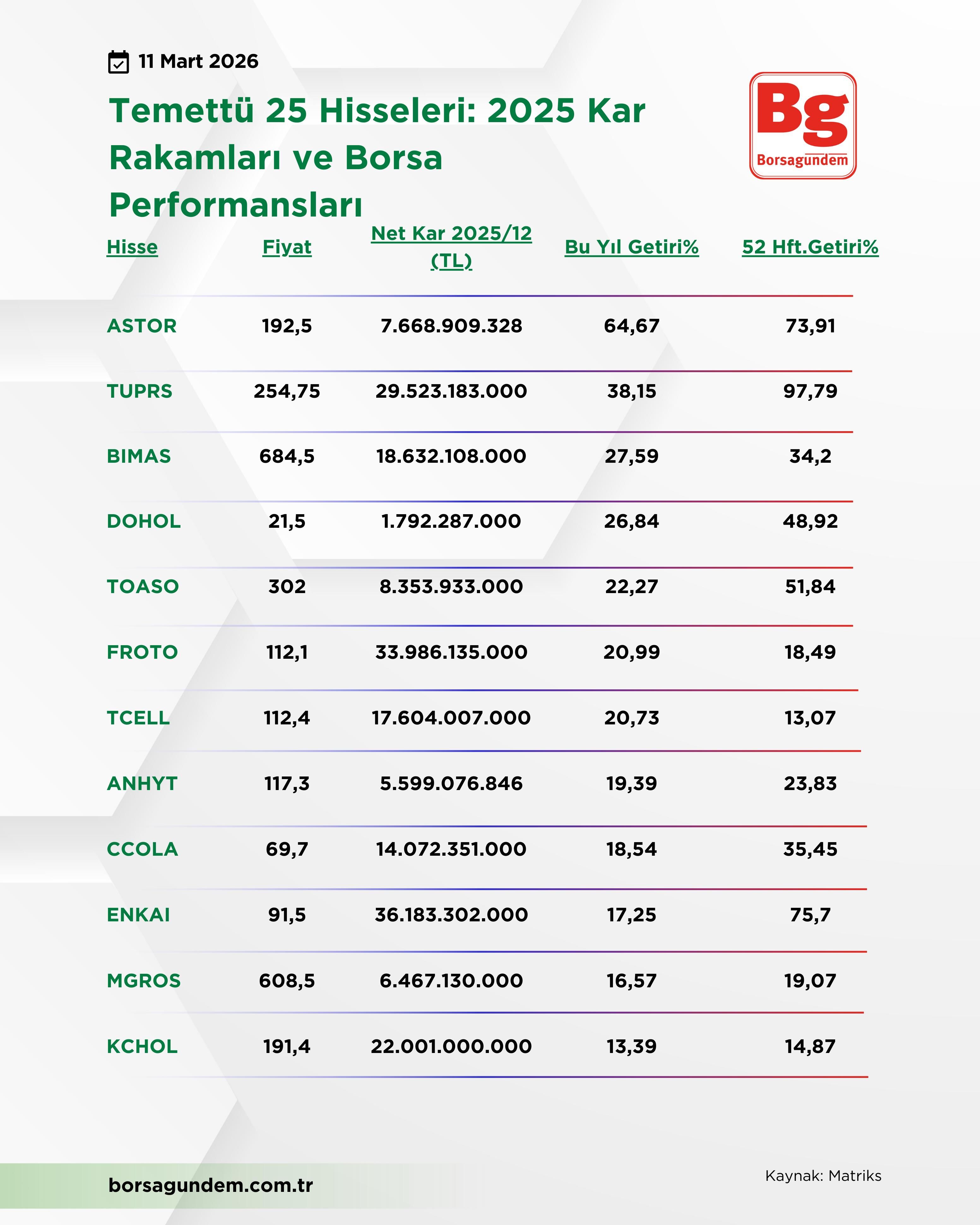 Whatsapp Image 2026 03 11 At 14.13.21