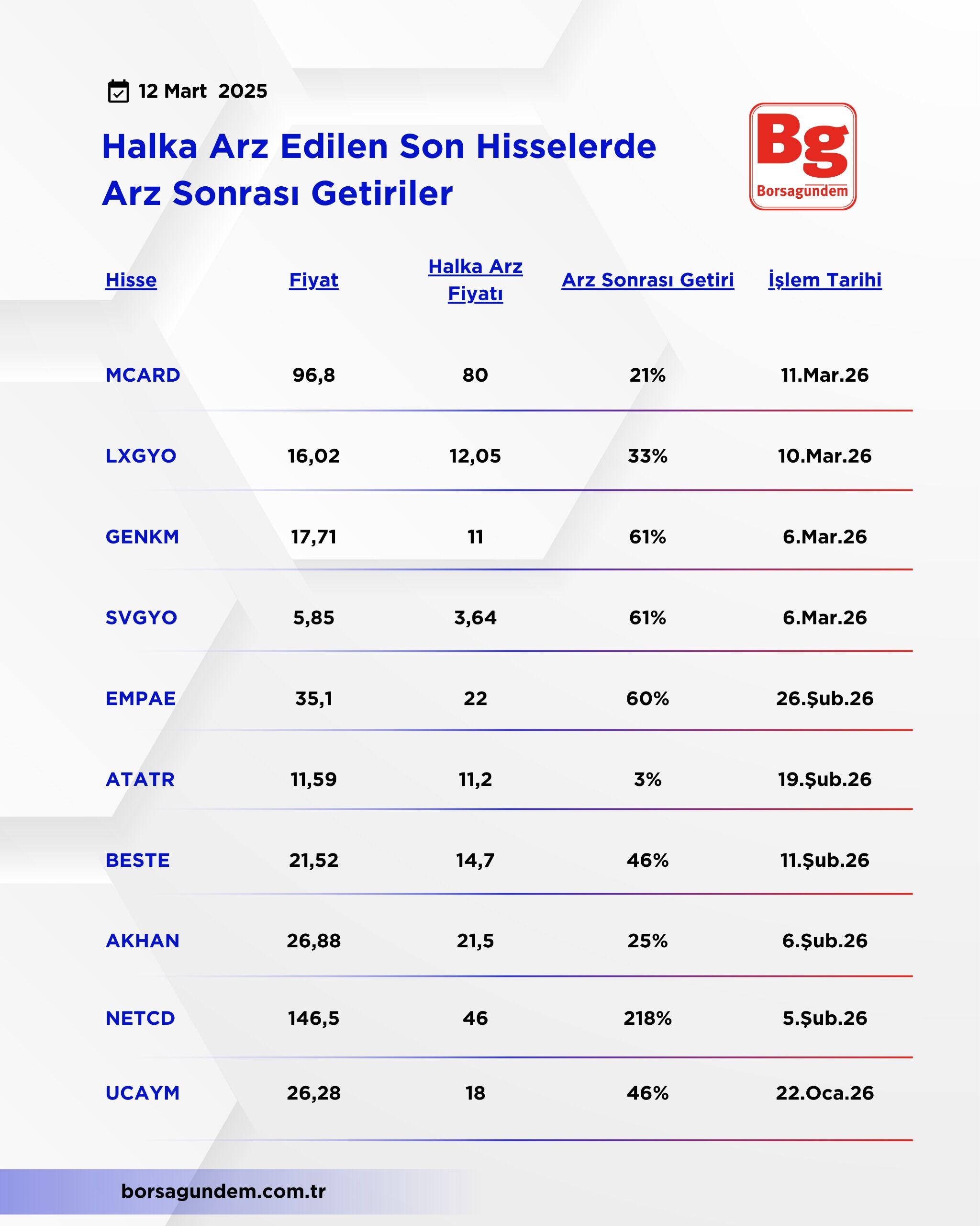 Whatsapp Image 2026 03 12 At 14.28.22