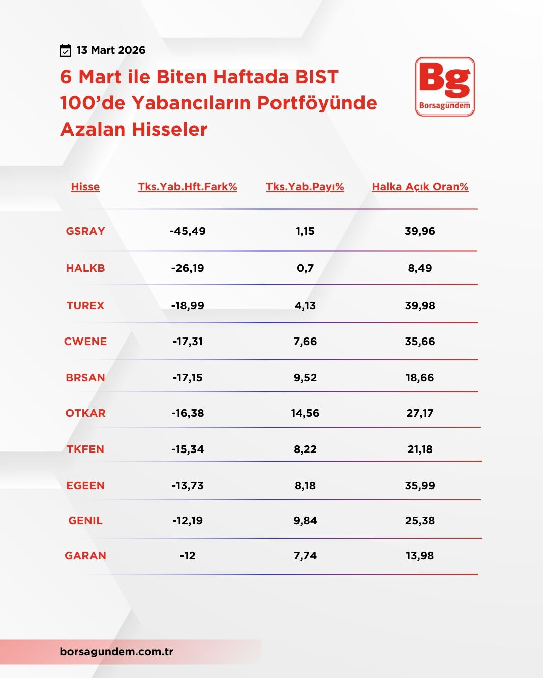 Whatsapp Image 2026 03 13 At 12.31.18