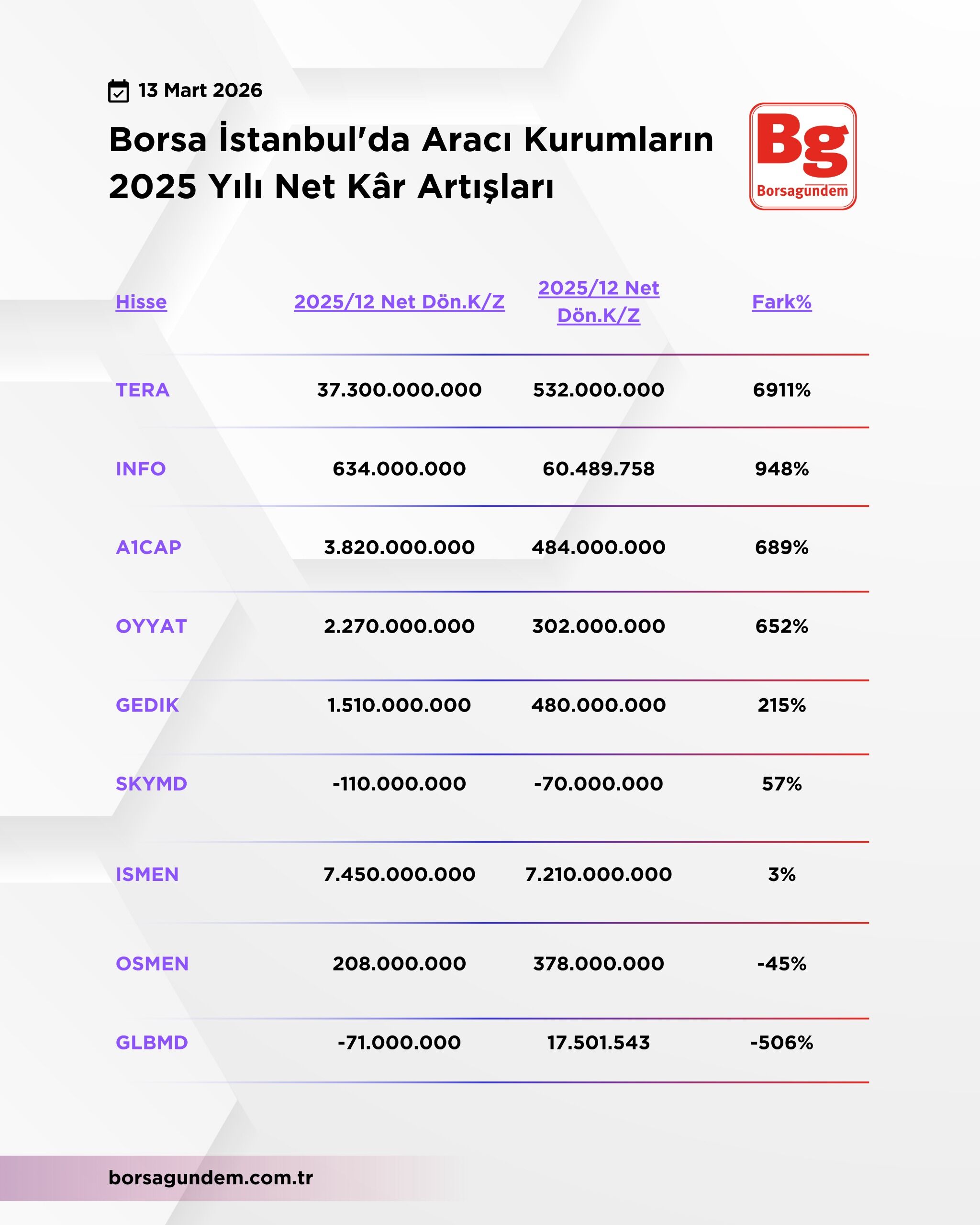 Whatsapp Image 2026 03 13 At 14.37.59