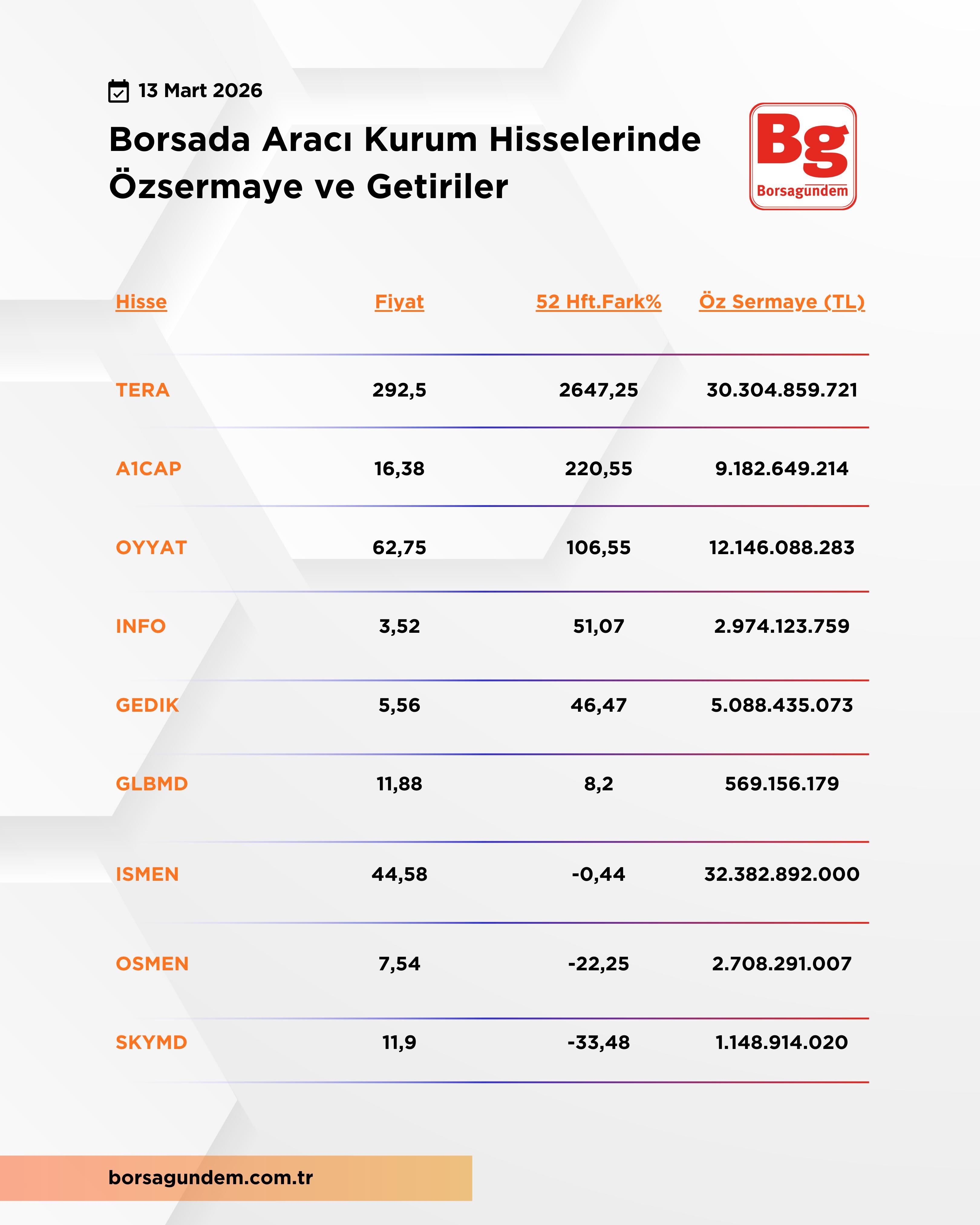 Whatsapp Image 2026 03 13 At 14.50.29