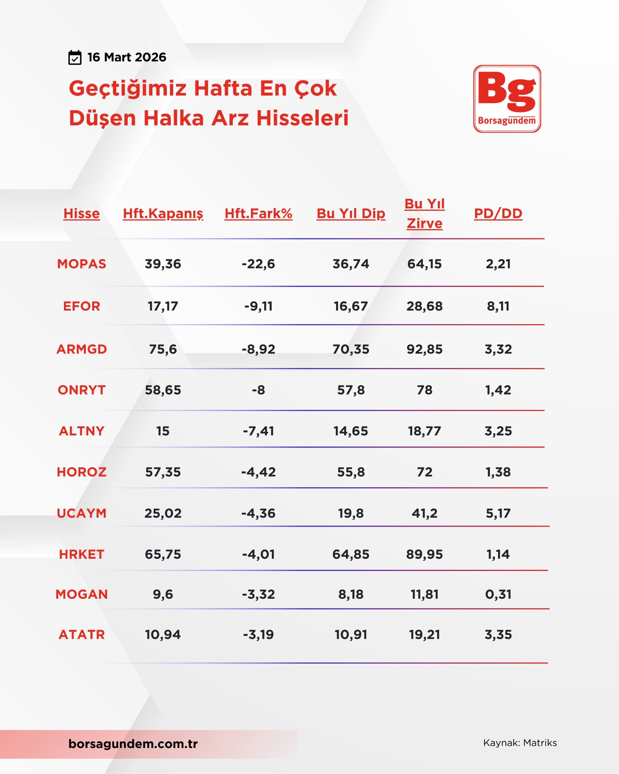 Whatsapp Image 2026 03 16 At 12.21.41