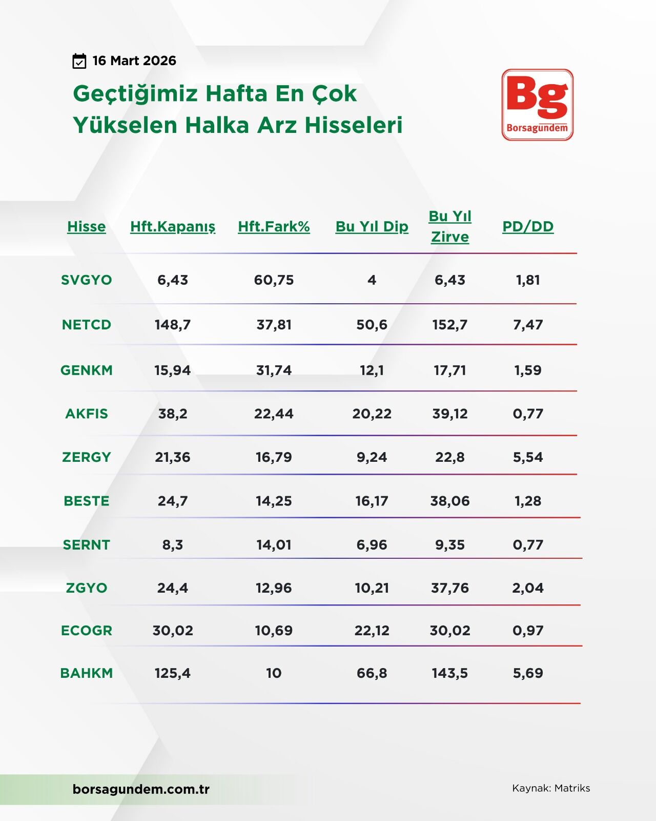 Whatsapp Image 2026 03 16 At 12.21.42