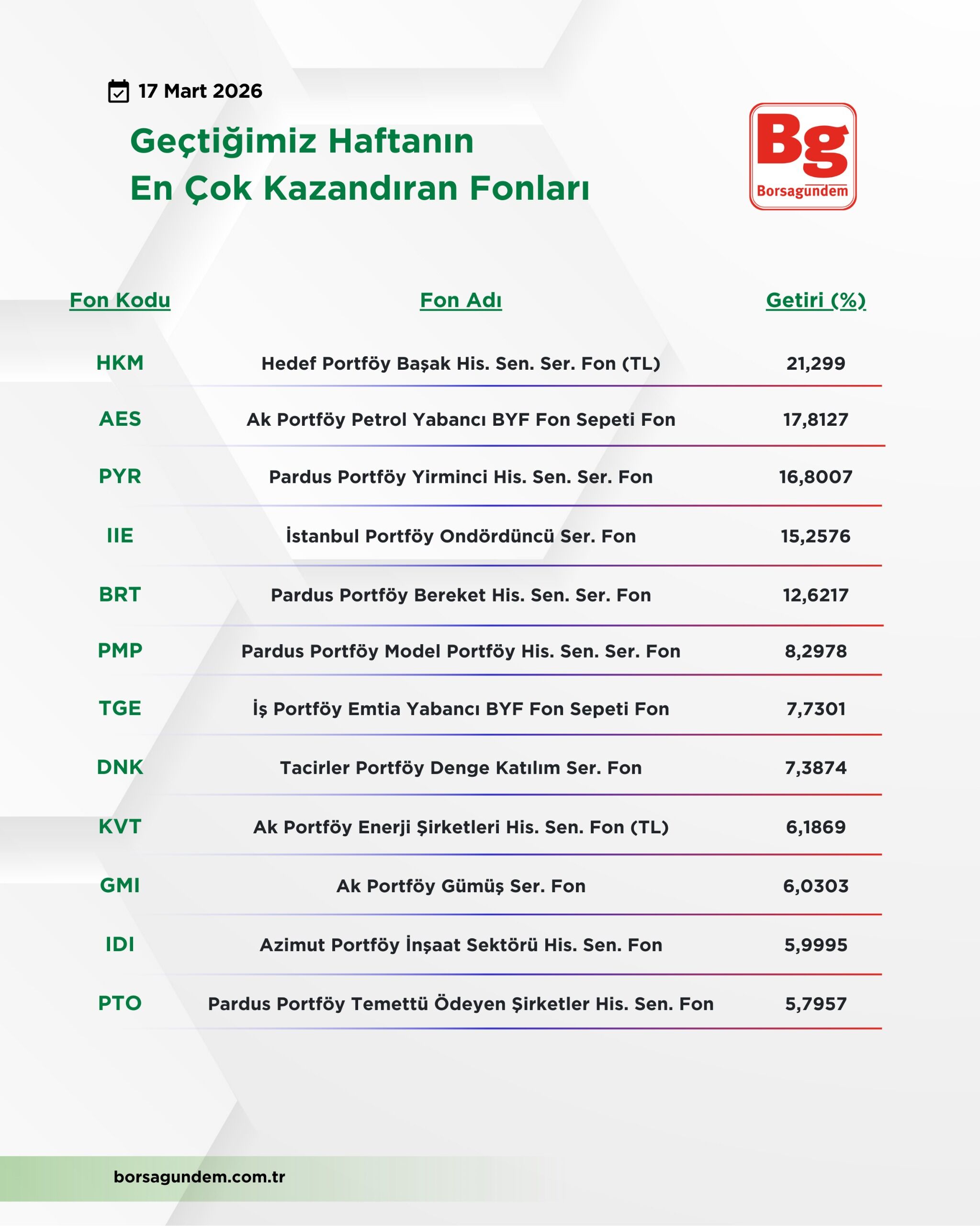 Whatsapp Image 2026 03 17 At 10.50.34