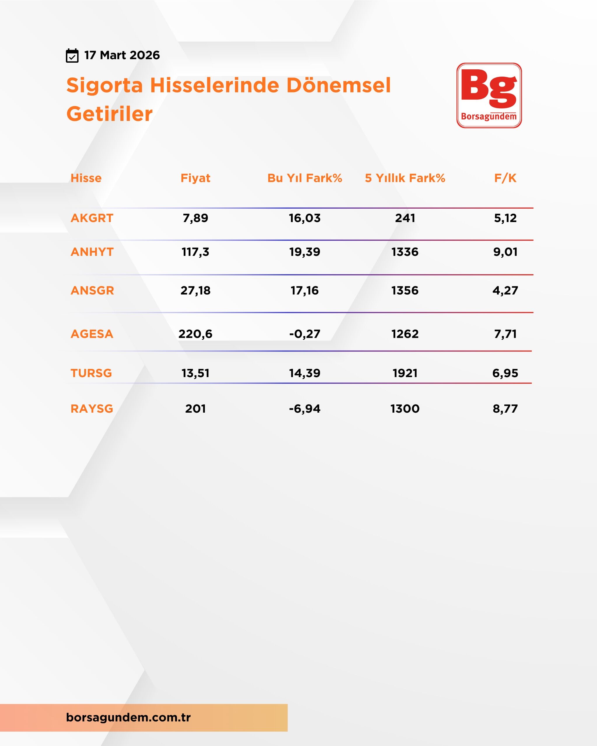 Whatsapp Image 2026 03 17 At 12.06.44