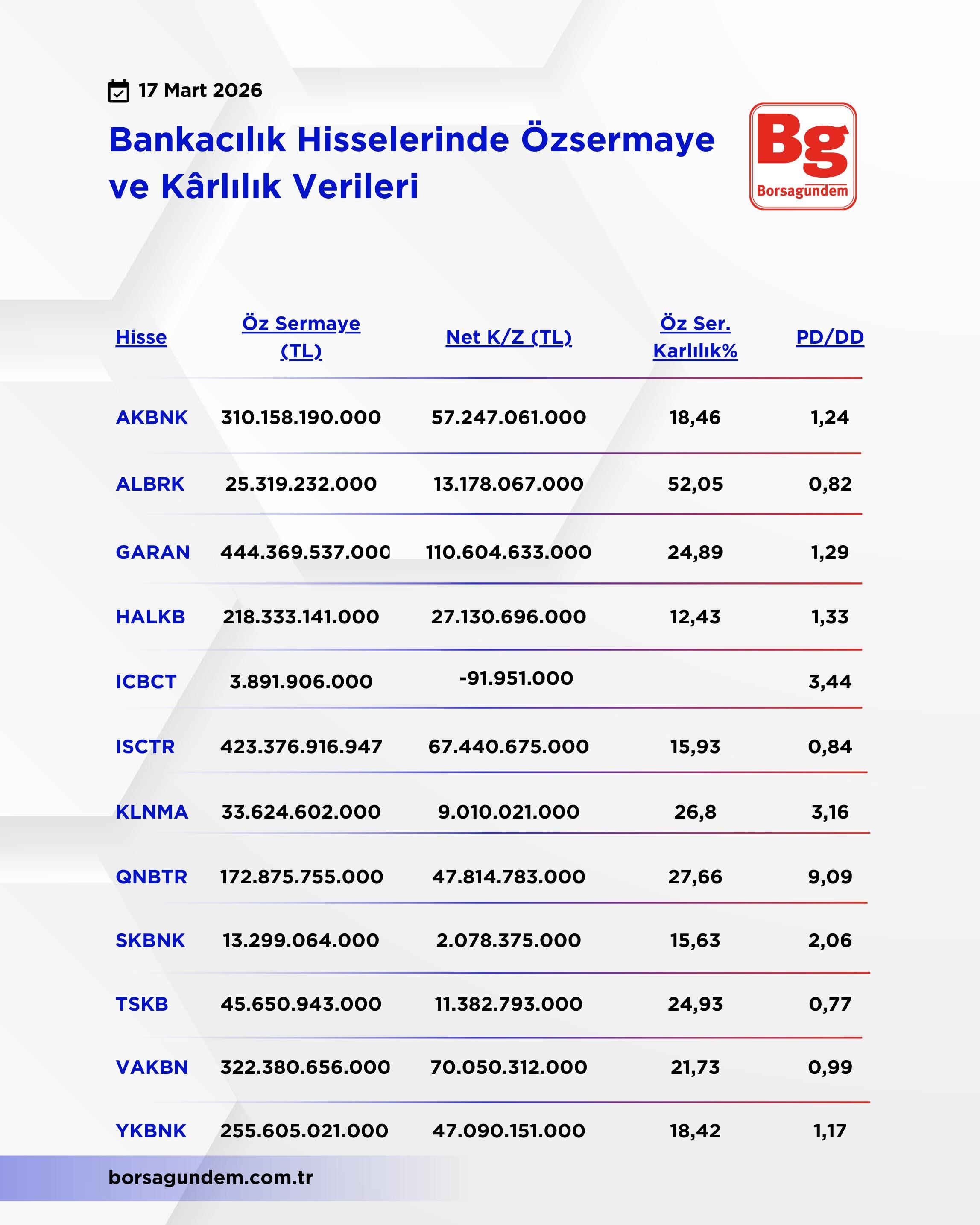 Whatsapp Image 2026 03 17 At 13.35.29