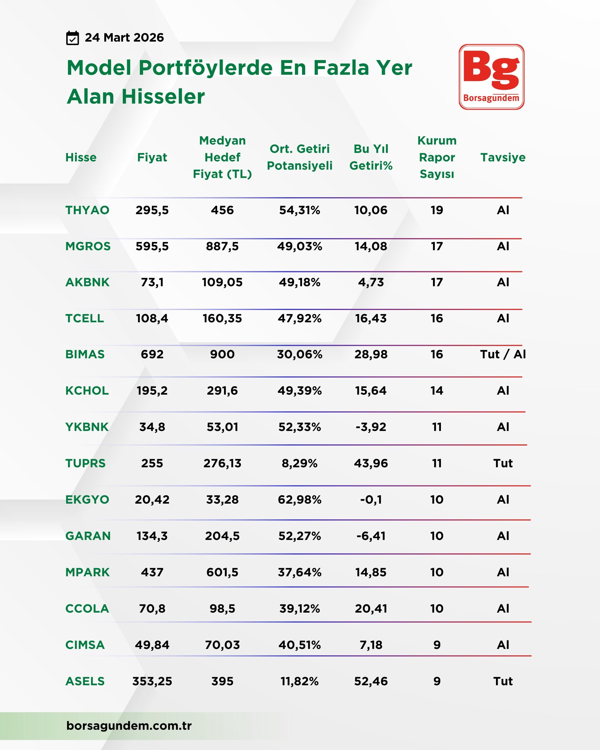 Whatsapp Image 2026 03 24 At 11.22.23