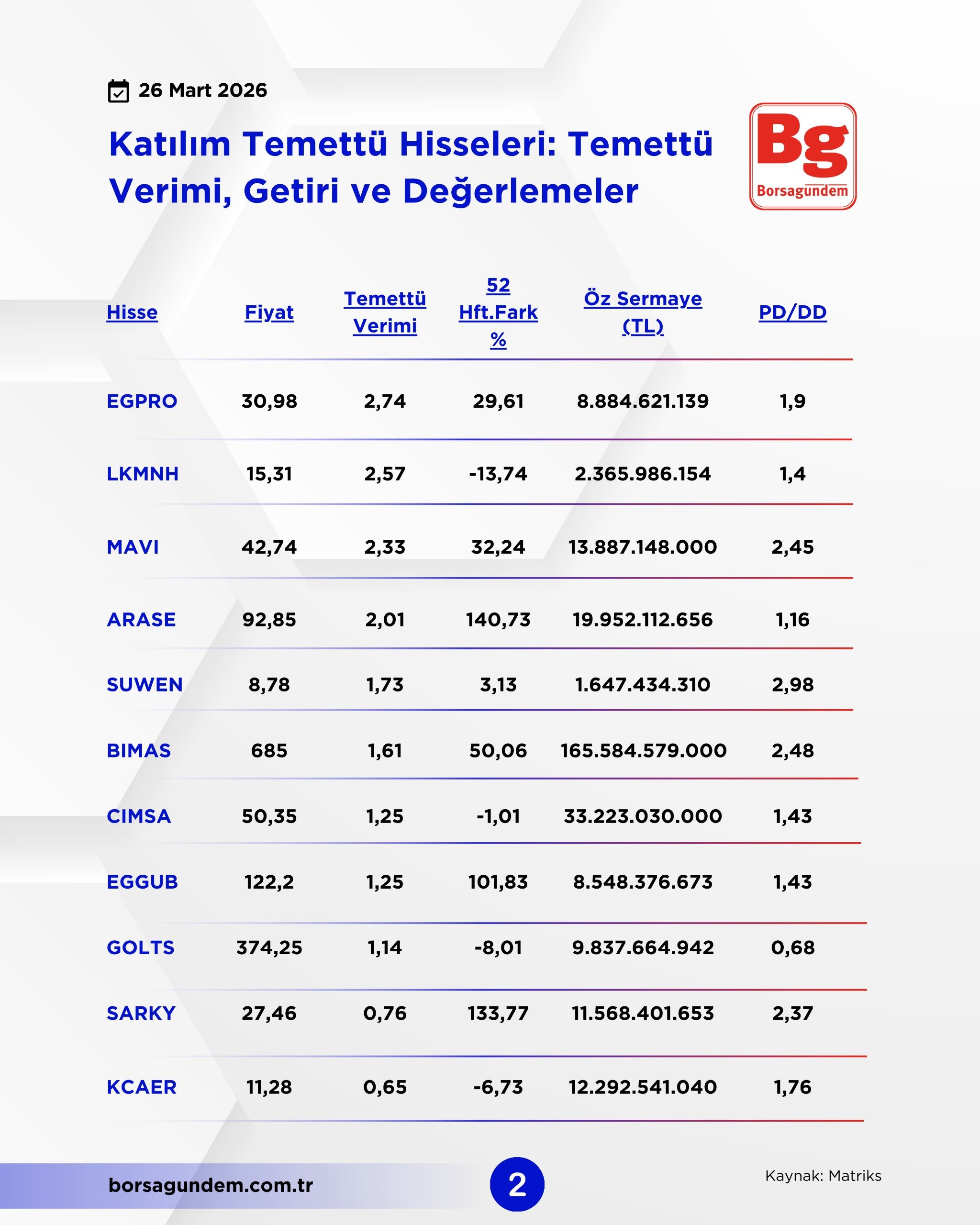 Whatsapp Image 2026 03 26 At 14.20.10 (1)