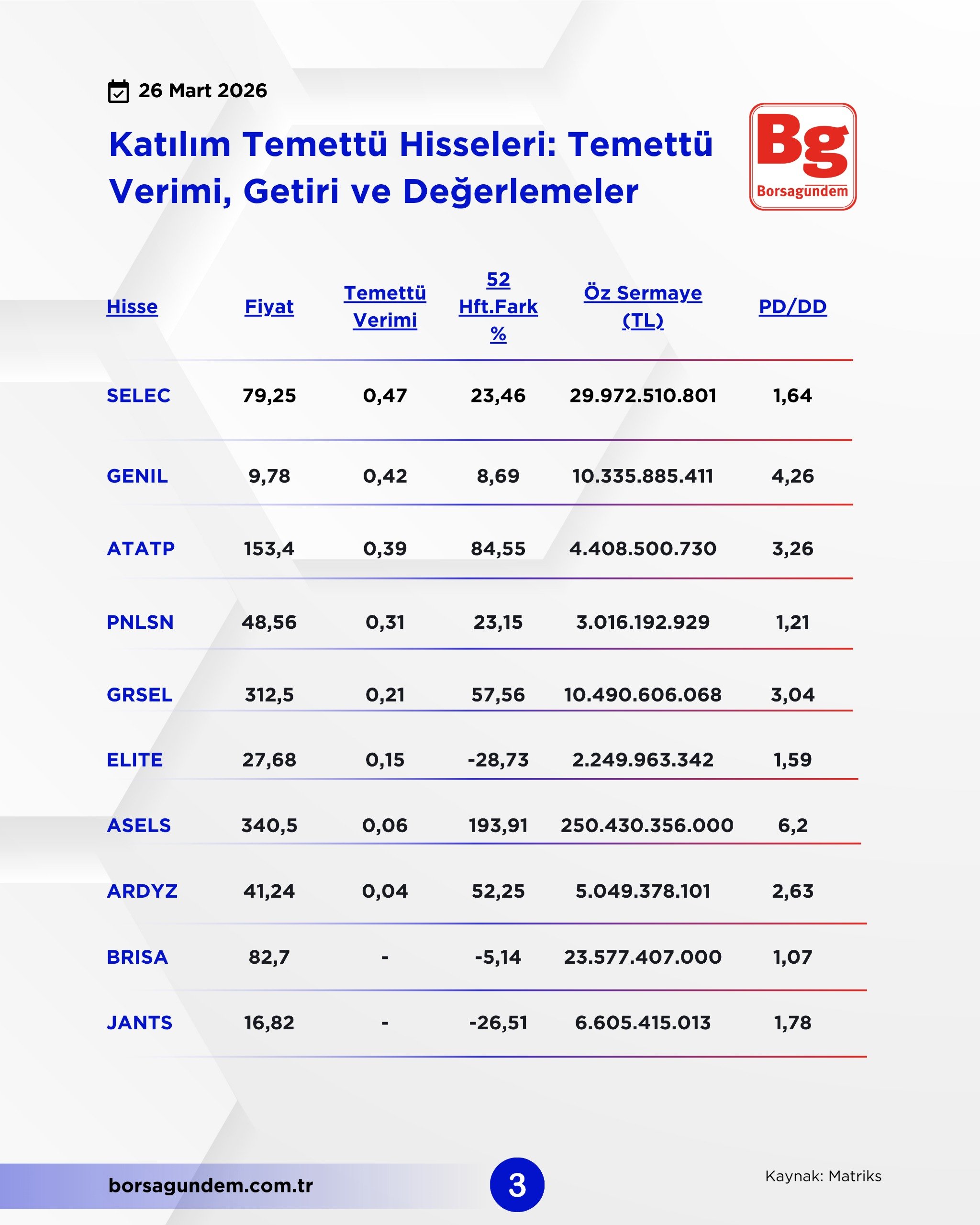 Whatsapp Image 2026 03 26 At 14.20.11