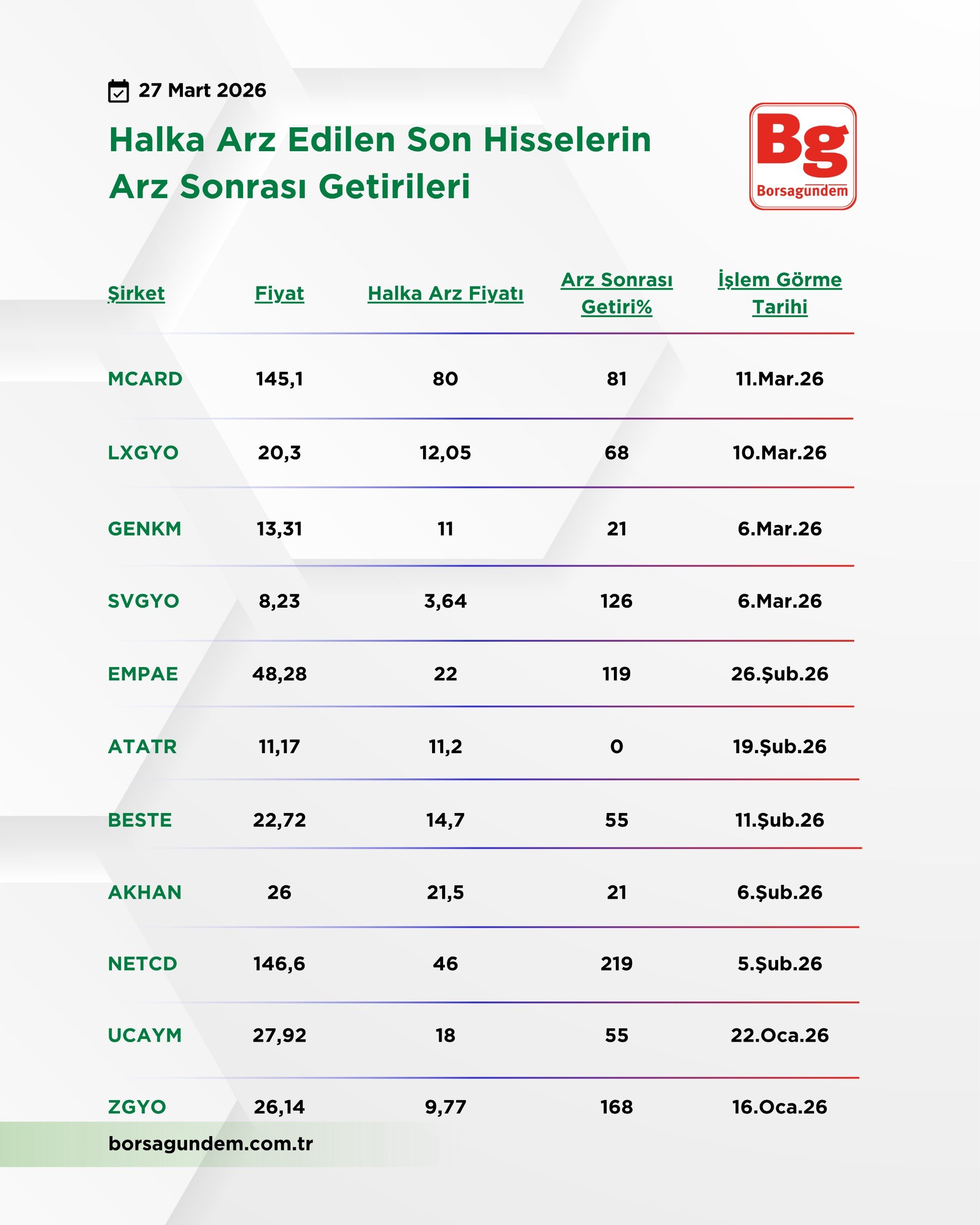 Whatsapp Image 2026 03 27 At 12.02.24