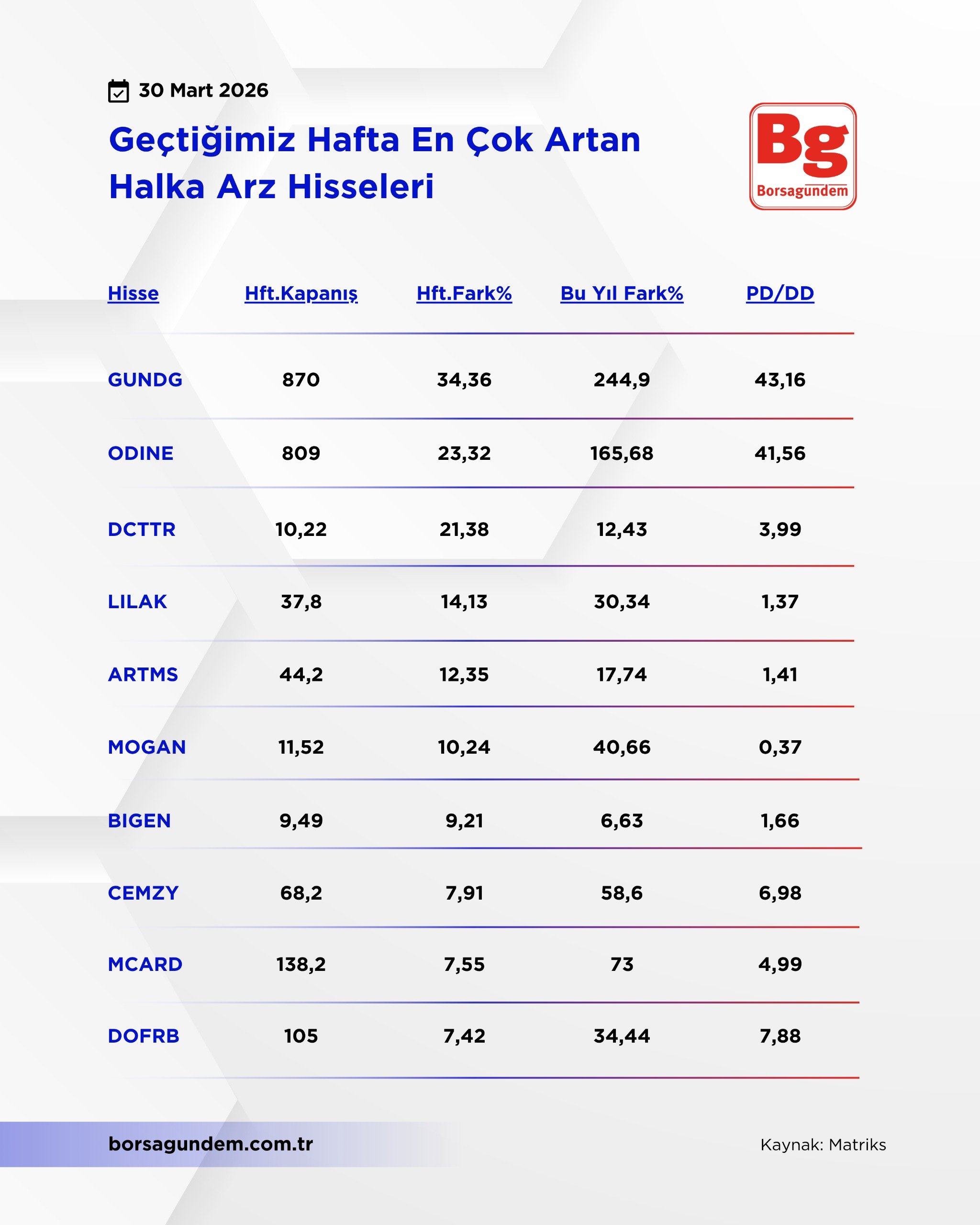 Whatsapp Image 2026 03 30 At 11.41.43