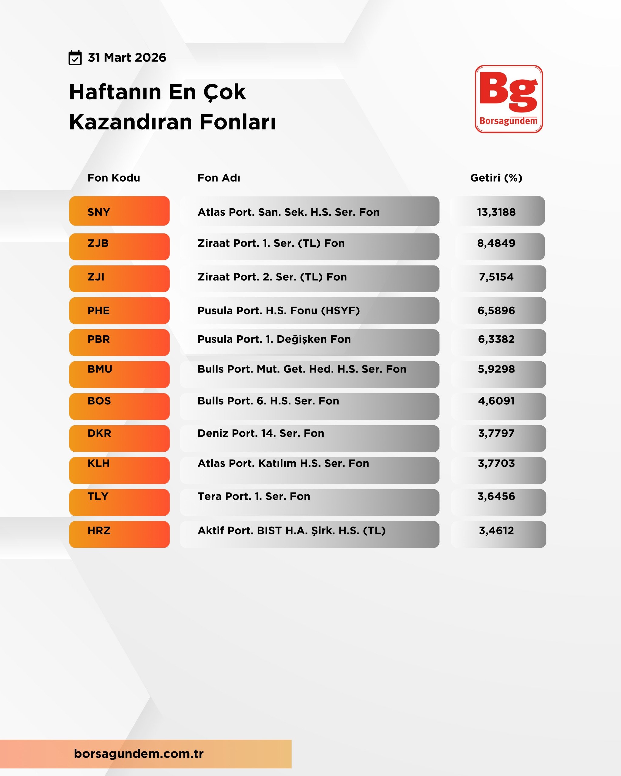 Whatsapp Image 2026 03 31 At 10.59.42 (1)