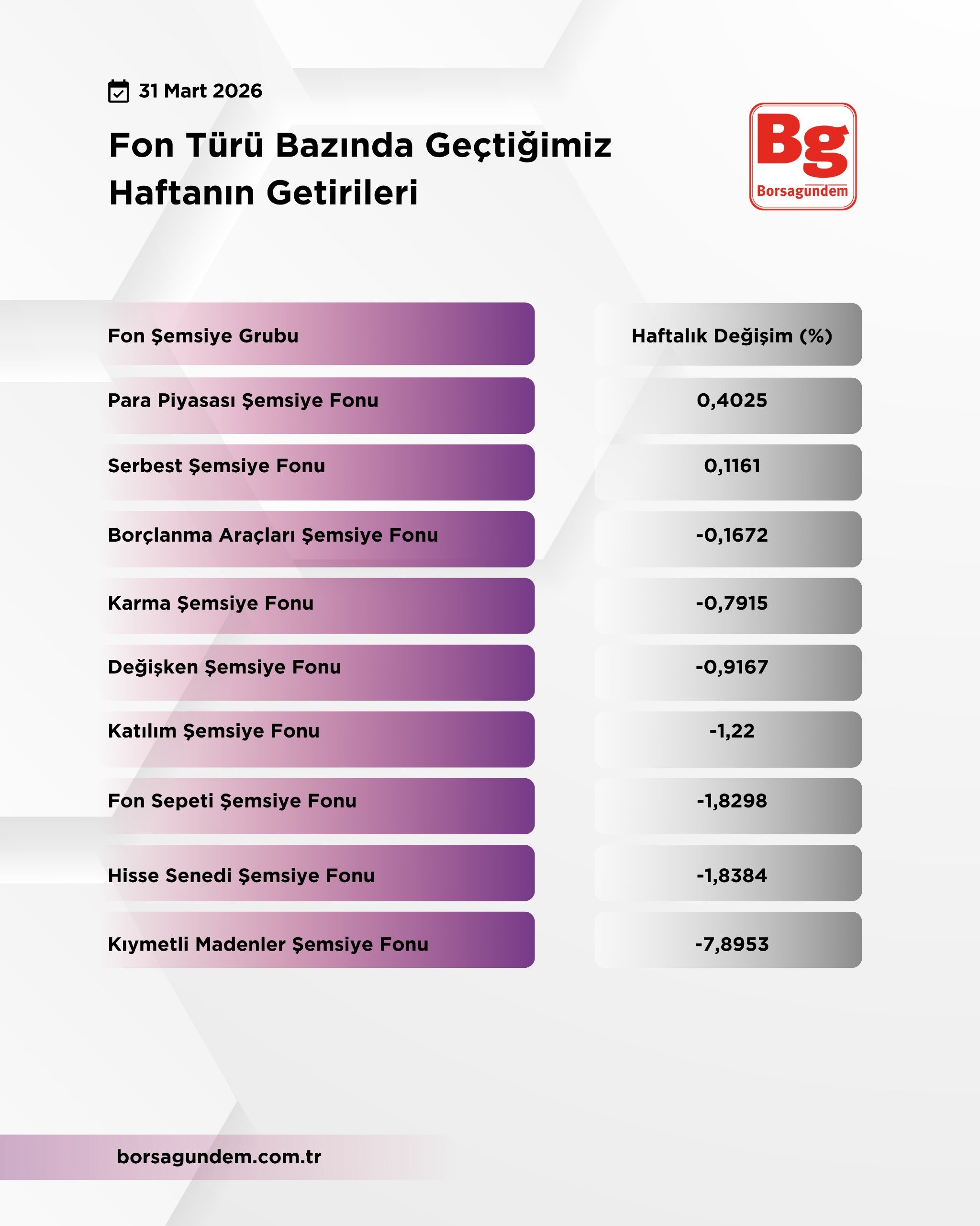 Whatsapp Image 2026 03 31 At 10.59.42